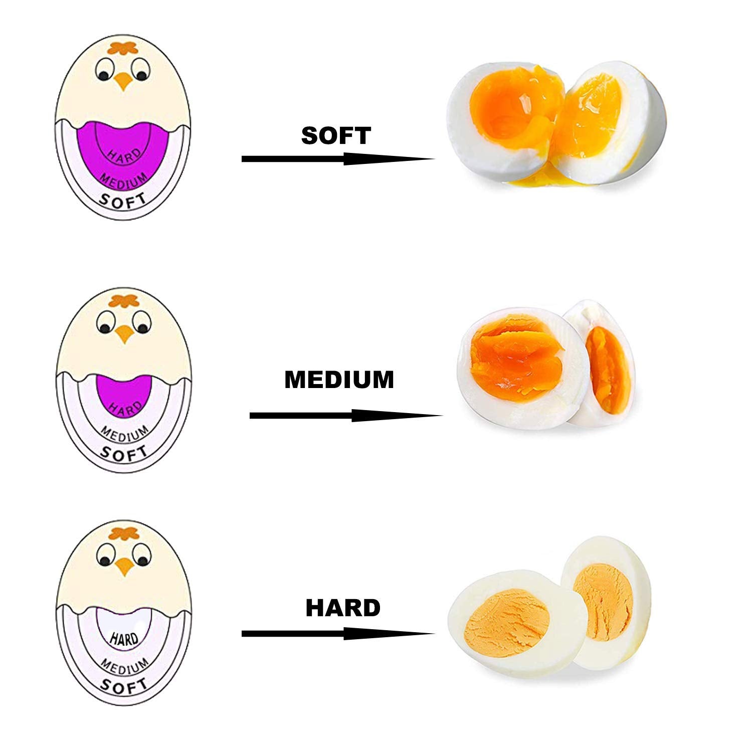 Egg Timer Sensitive Hard & Soft Boiled Color Changing Indicator Tells When Eggs Are Ready (Purple 4Pcs)