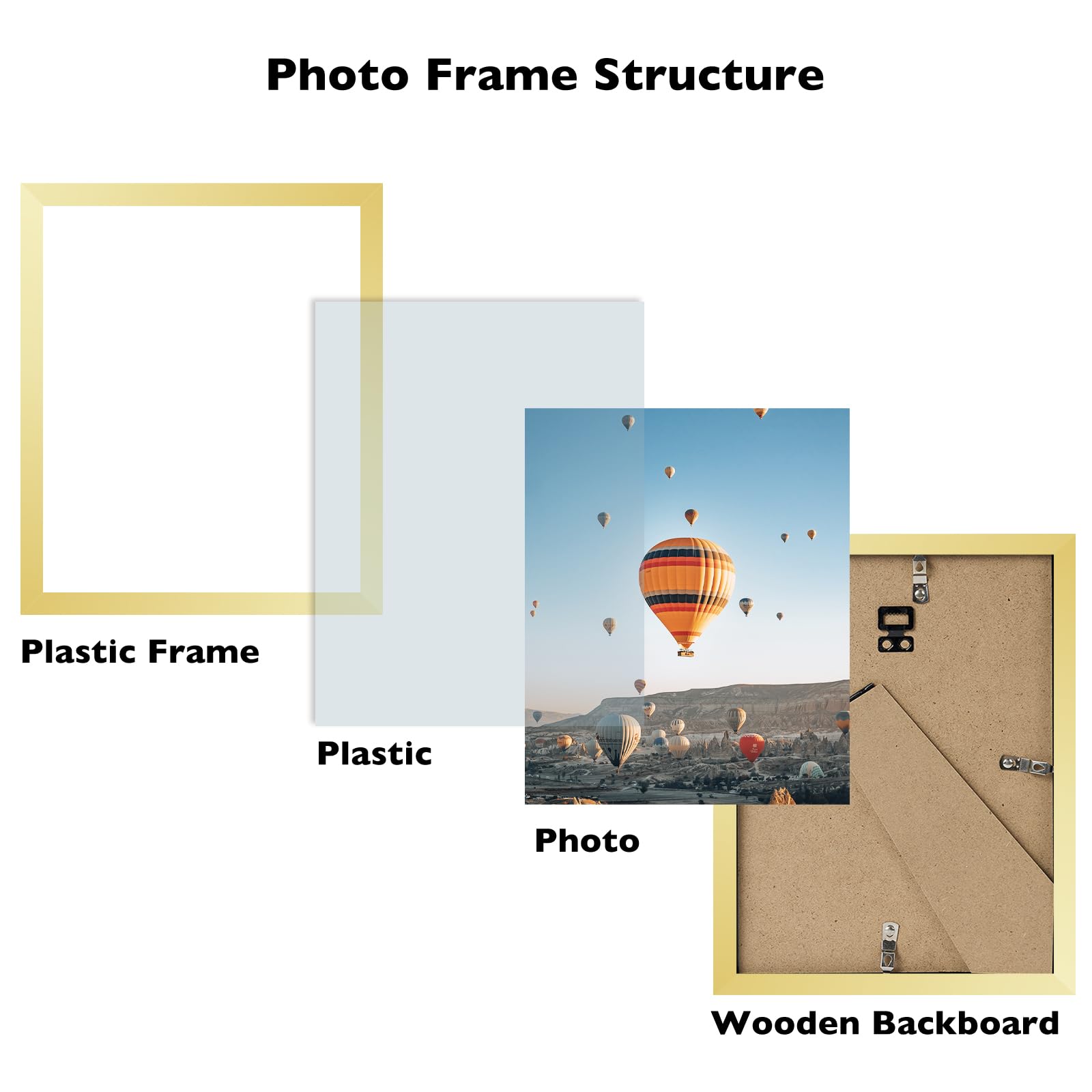 JCJMY 7x8 Picture Frame Gold for Wall Hanging or Tabletop, Wall Mounting Horizontally or Vertically, 7 x 8 Wall Gallery Poster P