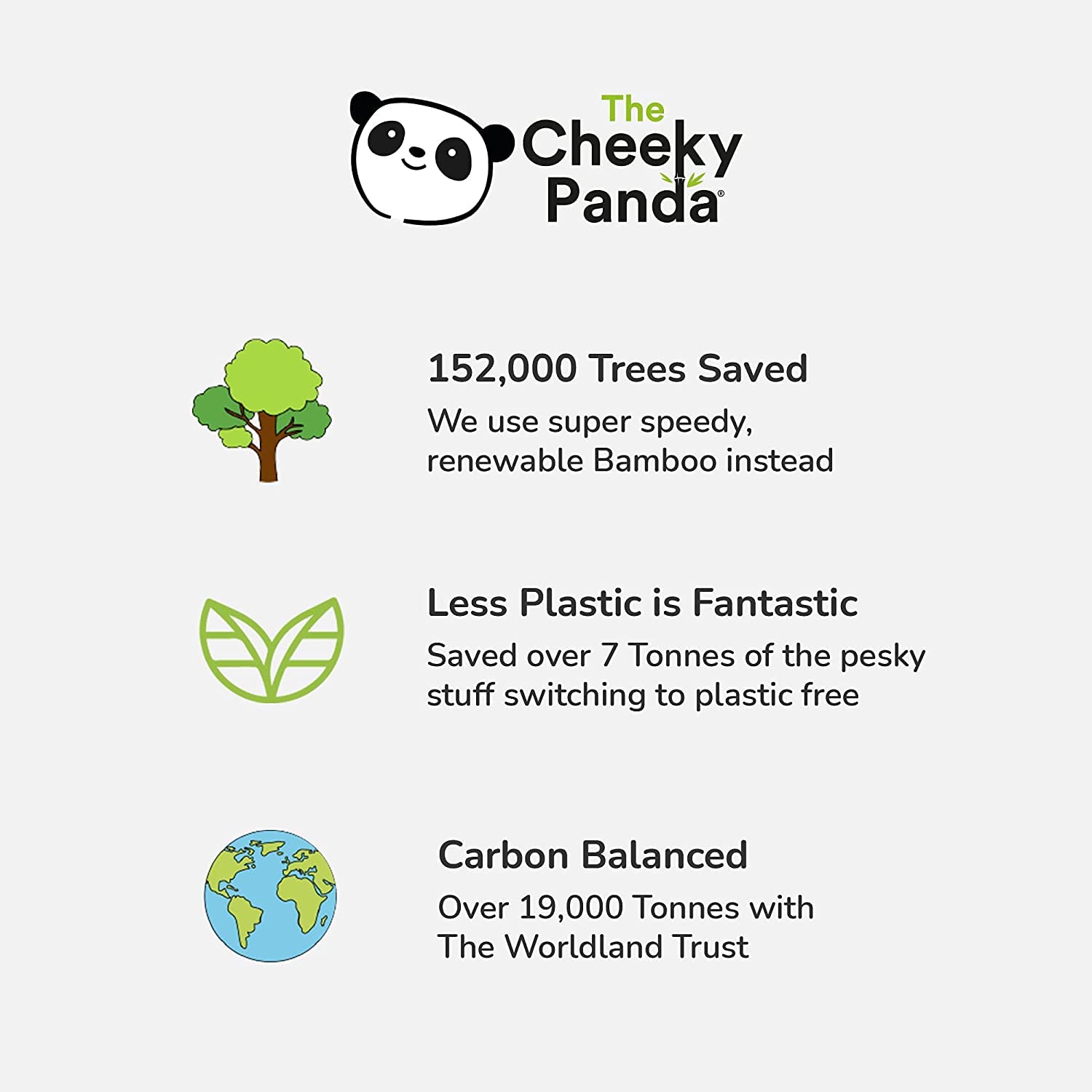 The Cheeky Panda Bamboo Paper Towels - 10 Rolls, 1000 Sheets, 2-Ply, White, Eco-Friendly