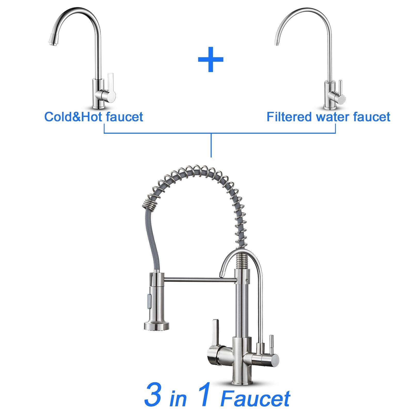 MENATT Purifier Kitchen Faucet  Commercial 3 in 1 Spring Drinking Water Faucet  Pull Down Water Filter Kitchen Sink Faucets (Brushed Nickel)