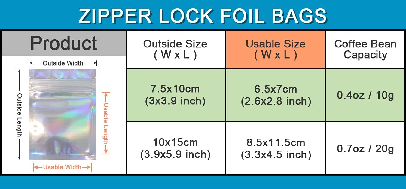 Ferenli (3X3.9 Inch) 100 Pcs Mylar Zipper Lock Bag Food Storage Foil Airtight Bags With Front Window Plastic Candy Packaging Pou