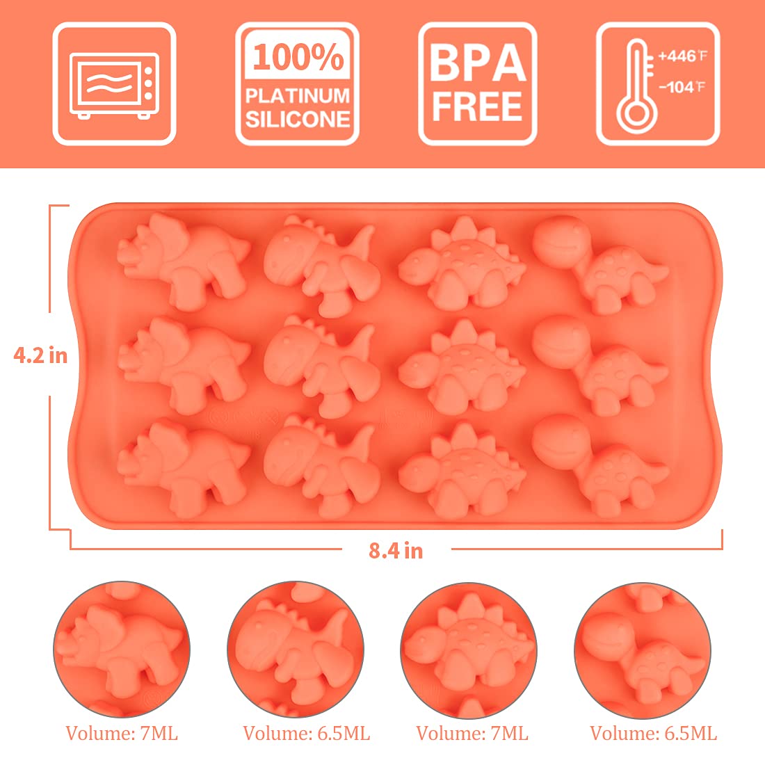 2 Sized Dinosaur Candy Molds Gummy Molds - Regular And Mini Size Dinosaur Silicone Chocolate Molds Nonstick Set Of 5 Including T