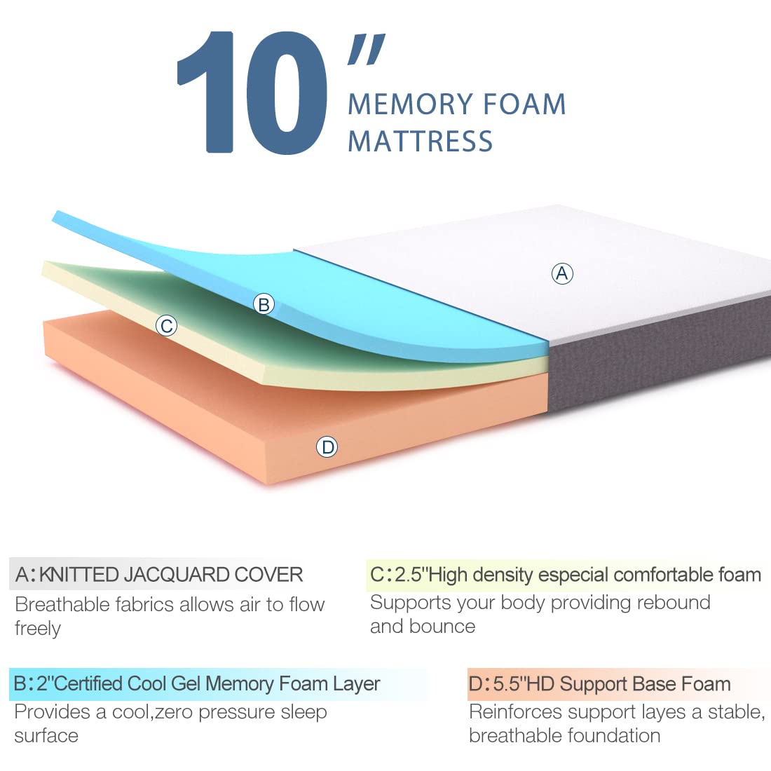 Molblly Queen Mattress 10 Inch Memory Foam Mattress in a Box,Breathable Bed Comfortable Mattress for Cooler Sleep Supportive & P