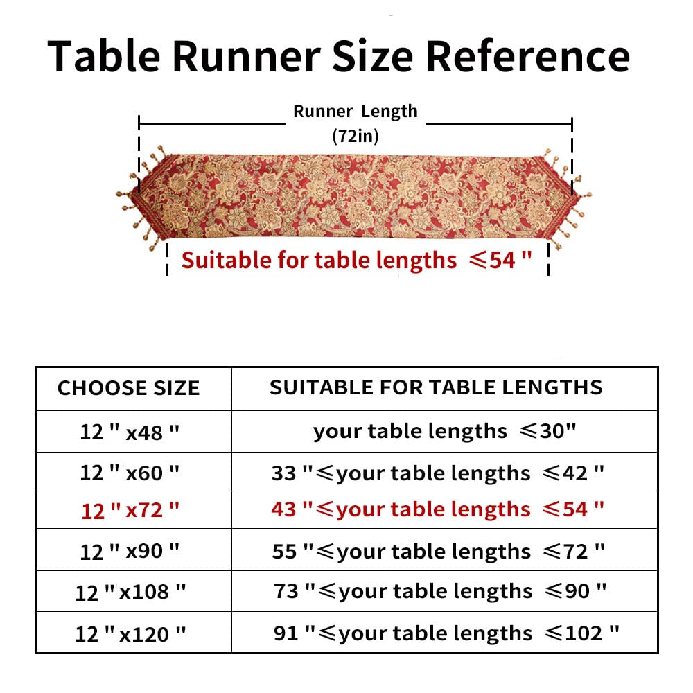 Luxury Vintage Table Runners 72 Inches Long Embroidery Jacquard Fabric With Multi-Tassels Table Runners For Dining Room Dresser