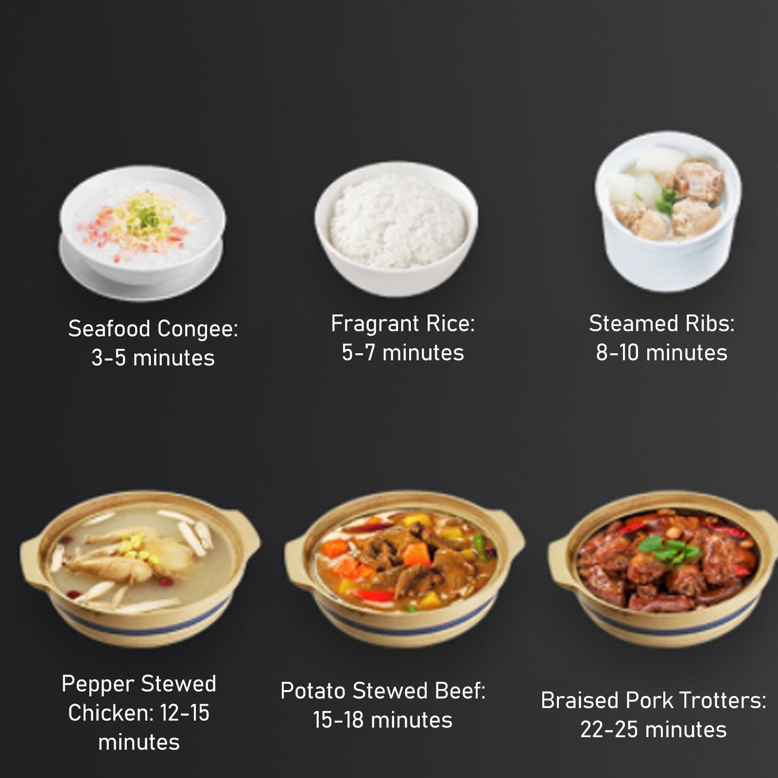 Bewinner 80Kpa Pressure Cooker Stainless Steel 8L Large Capacity, Pressure Canner with Steaming Rack Compatible with Gas & Induc