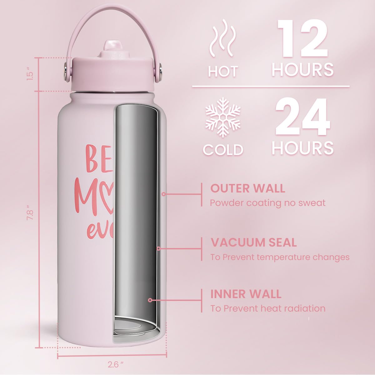 Mom Water Bottle, Best Mom Ever Bottles 32oz Stainless Steel Insulated with Lid, Gifts for Moms from Daughter Son, Gifts for Mot