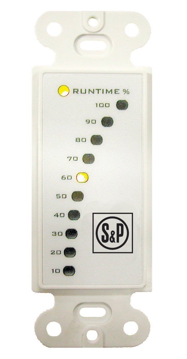 Soler & Palau Percentage Timer Switch, off white (SPTL)