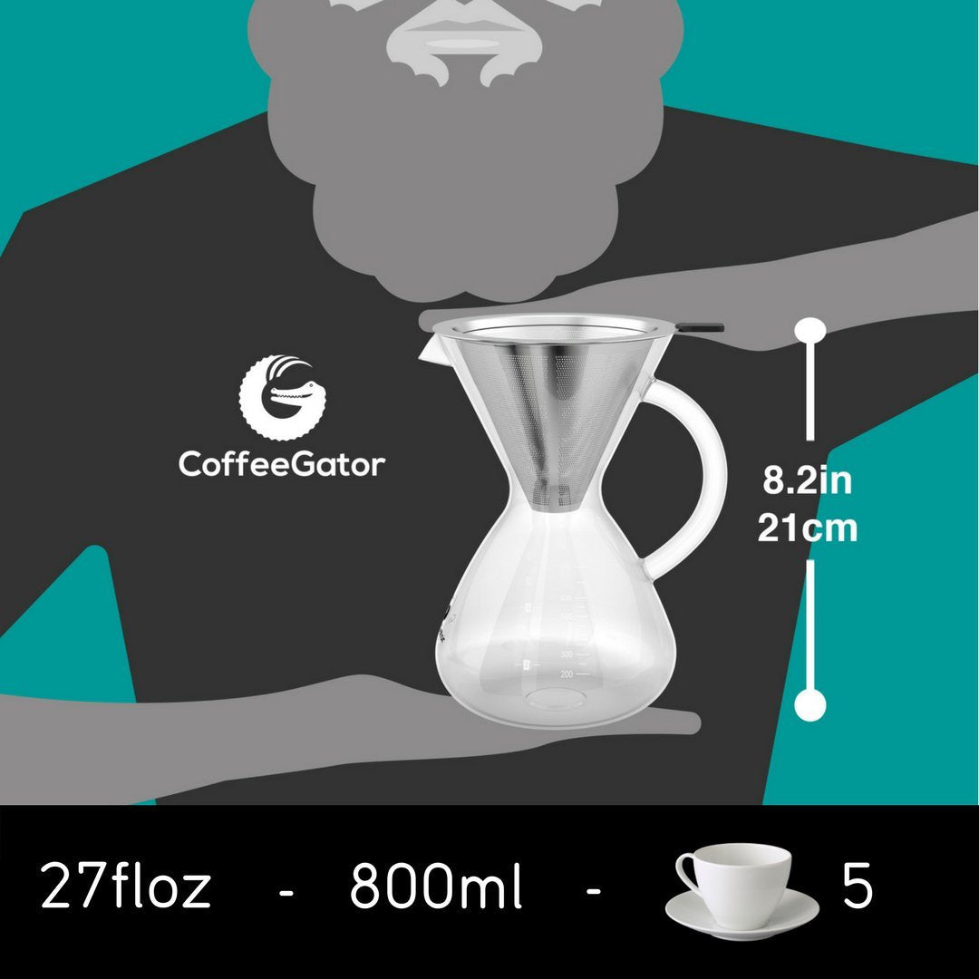 Coffee Gator Pour Over Coffee Maker - 27 oz Paperless  Portable  Drip Coffee Brewer Pour Over Set w/Glass Carafe & Stainless-Steel Mesh Filter  800ml Clear