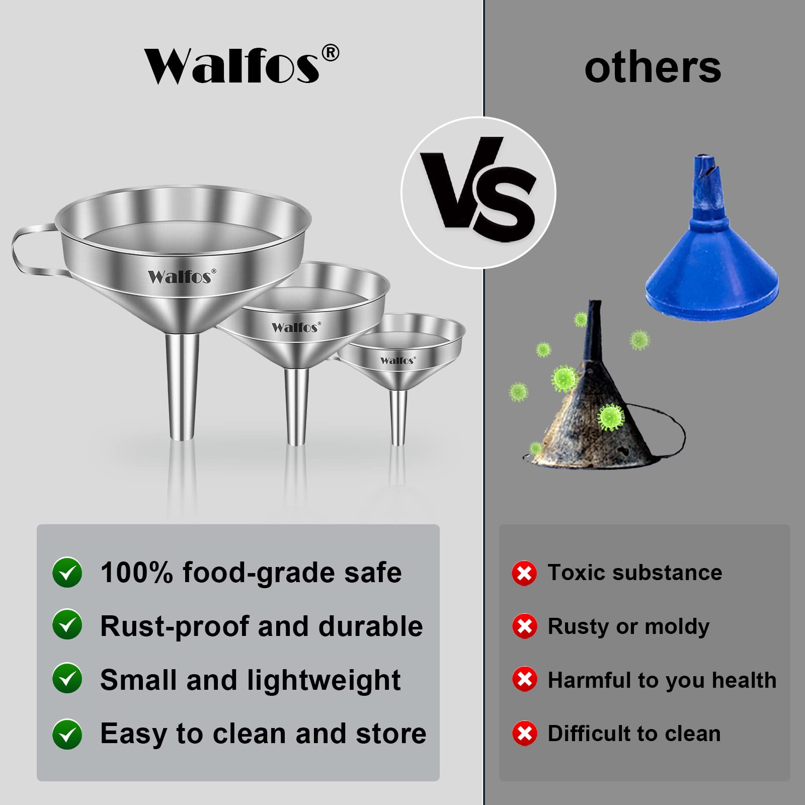 Stainless Steel Funnel, Walfos 3 Pack Kitchen Funnel With 2 Removable Strainer & 1Pcs Cleaning Brush, Perfect For Transferring O