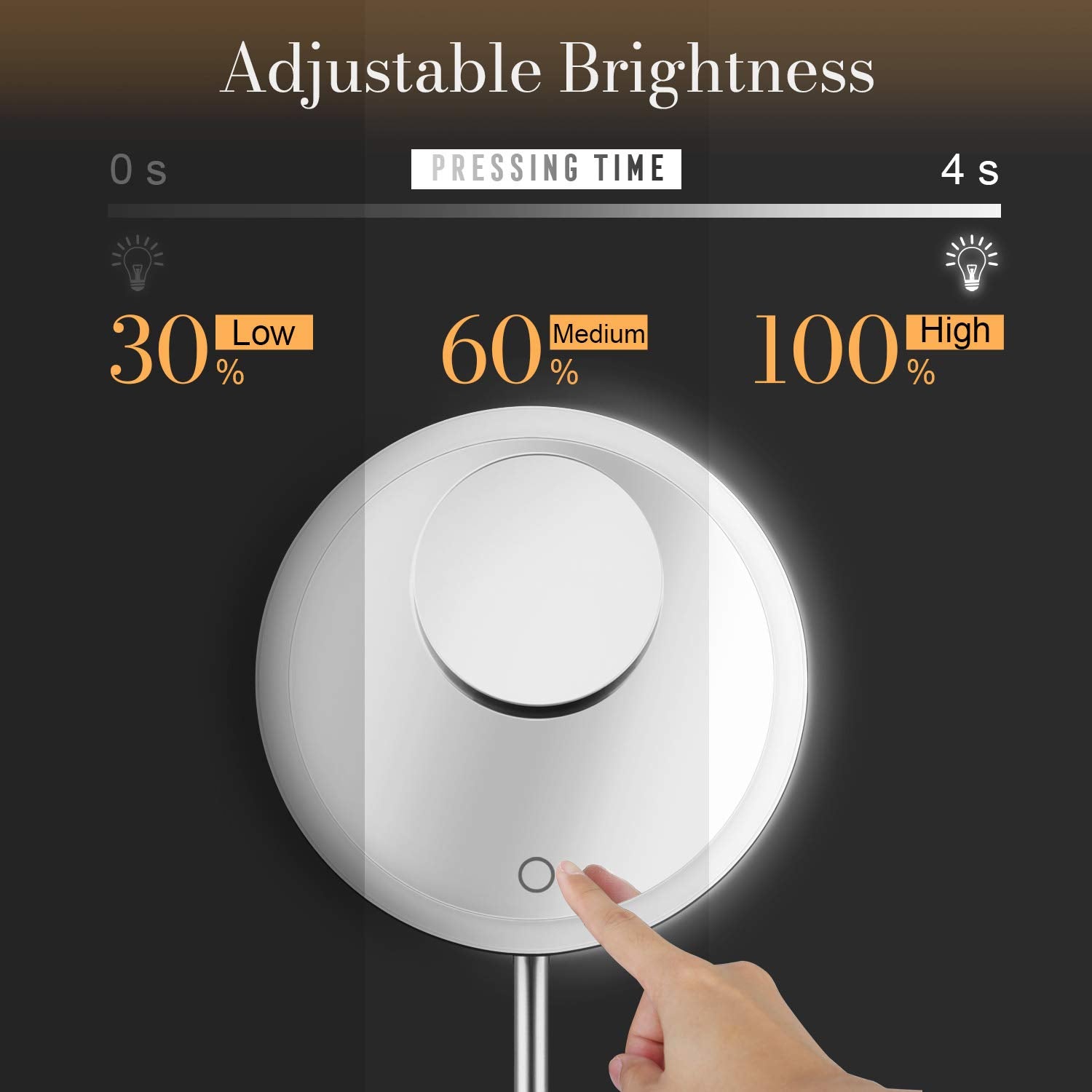 Miusco Makeup Mirror 9 Vanity Mirror With Lights, 5X & 10X Magnification - Front/Back Magnetic Design, Rechargeable & Cordless,