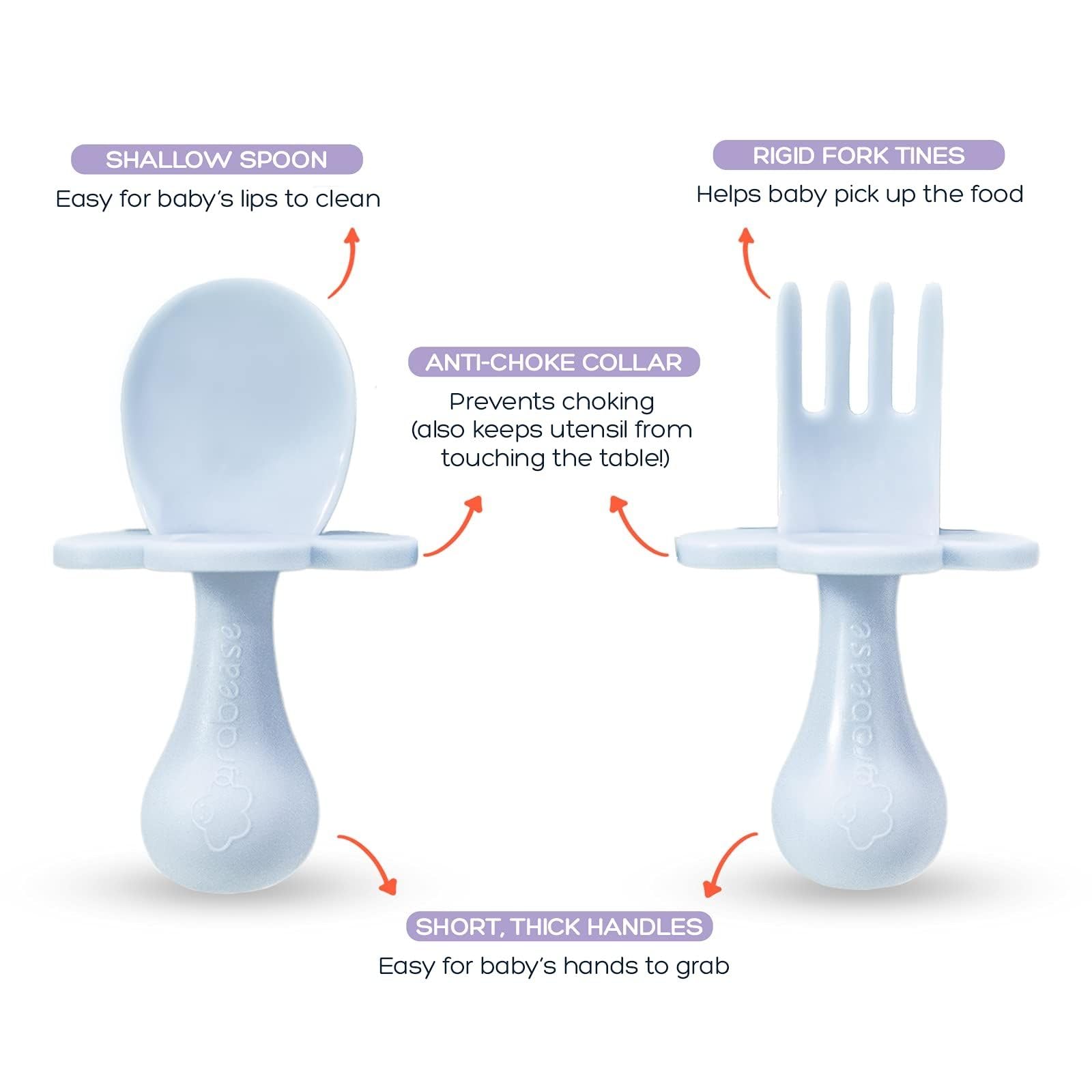 Grabease Baby & Toddler Self-Feeding Fork and Spoon Utensils - BPA-Free & Phthalate-Free - 1 Set, Blue - Baby Eating Essentials