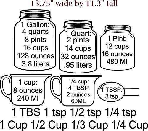 Kitchen Conversion Measuring Cups Charts By Walls With Style (Black)