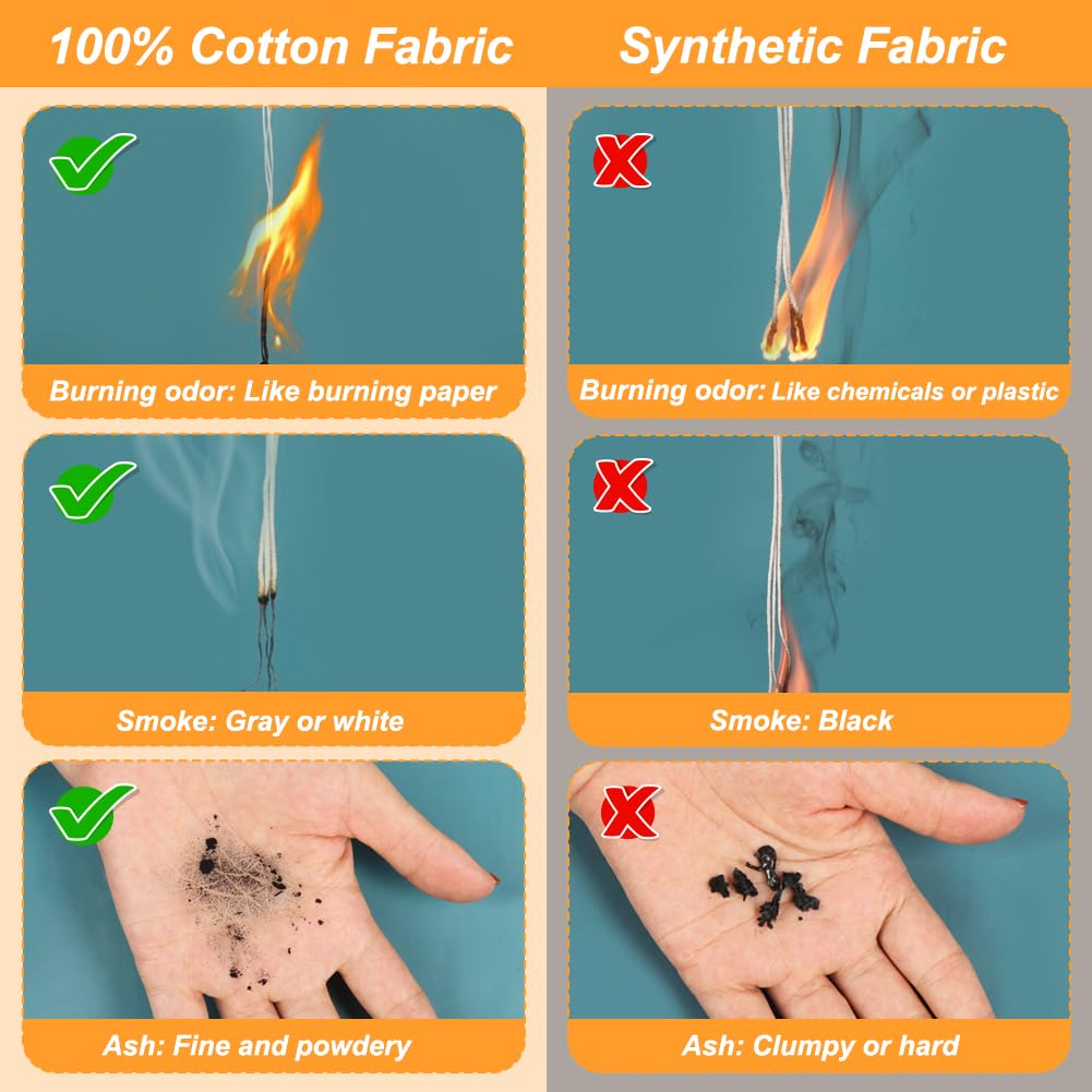 Tenn Well Butchers Cooking Twine - 328ft 3Ply 1mm Cotton String, Food Safe, White, Model TW002MX