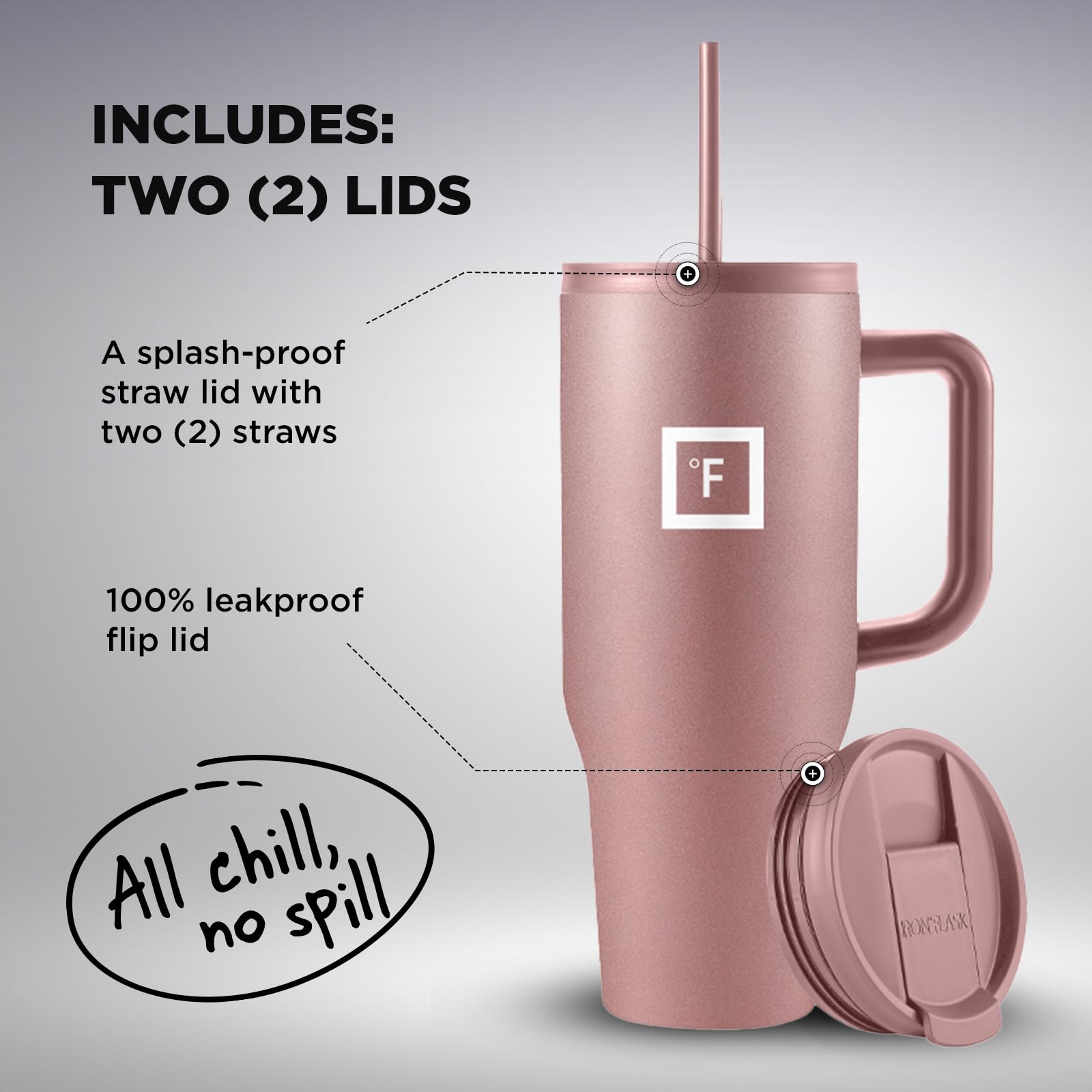 Iron Flask Co-Pilot Insulated Mug W/Straw & Flip Cap Lids - Cup Holder Bottle For Hot, Cold Drink - Leak-Proof - Water, Coffee P