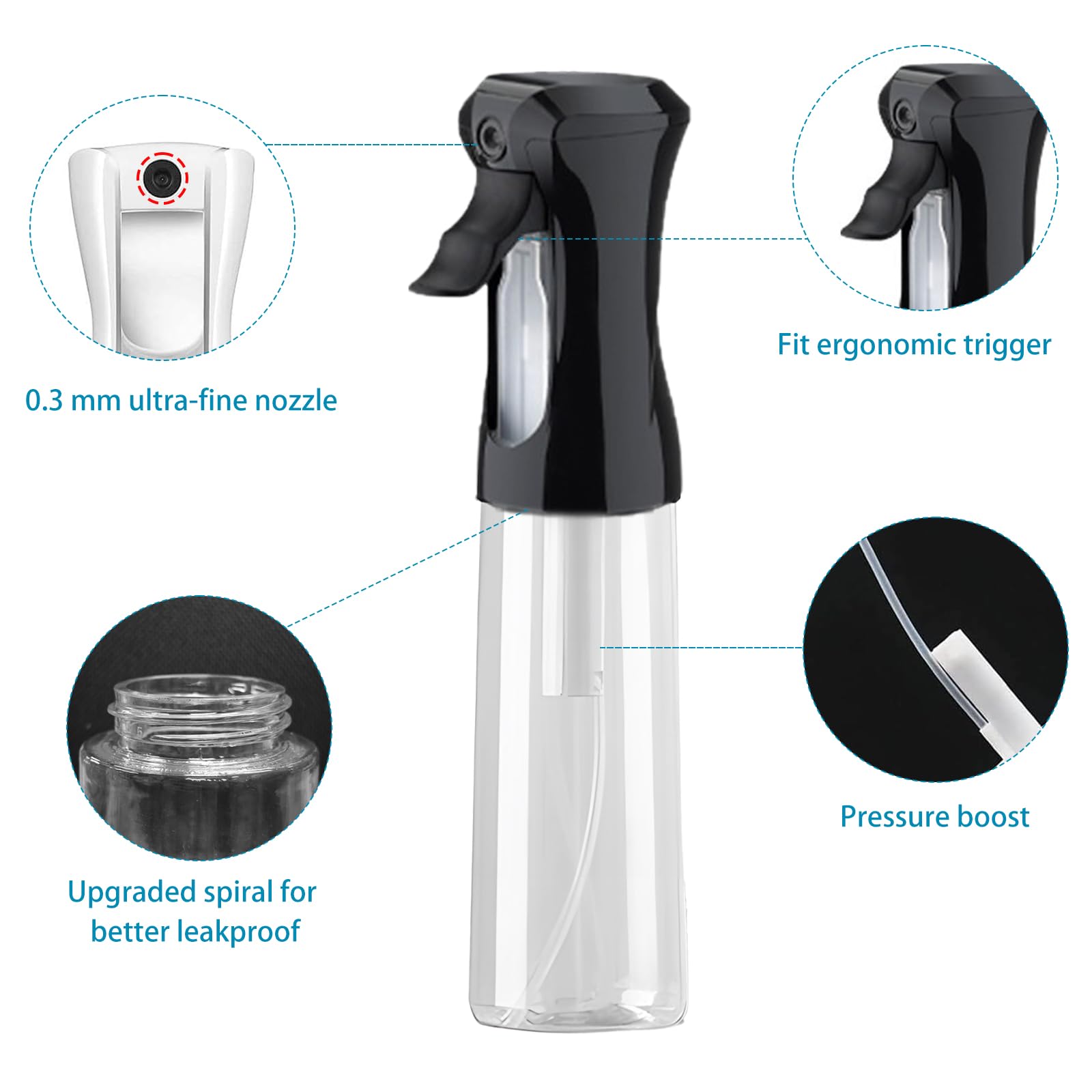 Thinton Mist Spray Bottle For Hair (10Oz/300Ml) - 2 Pcs Continuous Spray Bottle For Salons Cleaning Plants Gardening