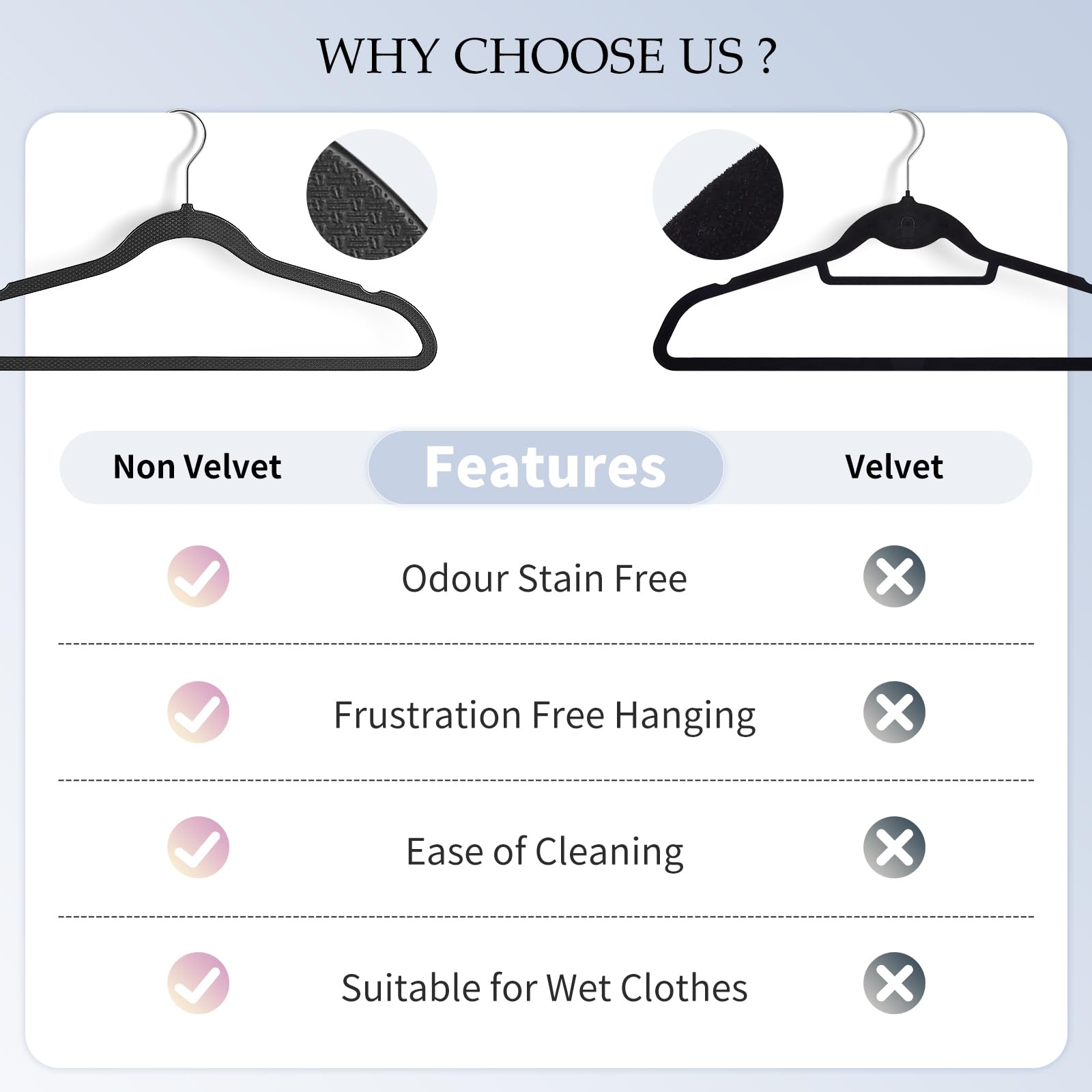 Plastic Coat Hangers 50 Pack - Space Saving Ultra Thin Non-Velvet Clothes Hangers With 360Rotating Hook - Heavy Duty Black Pant