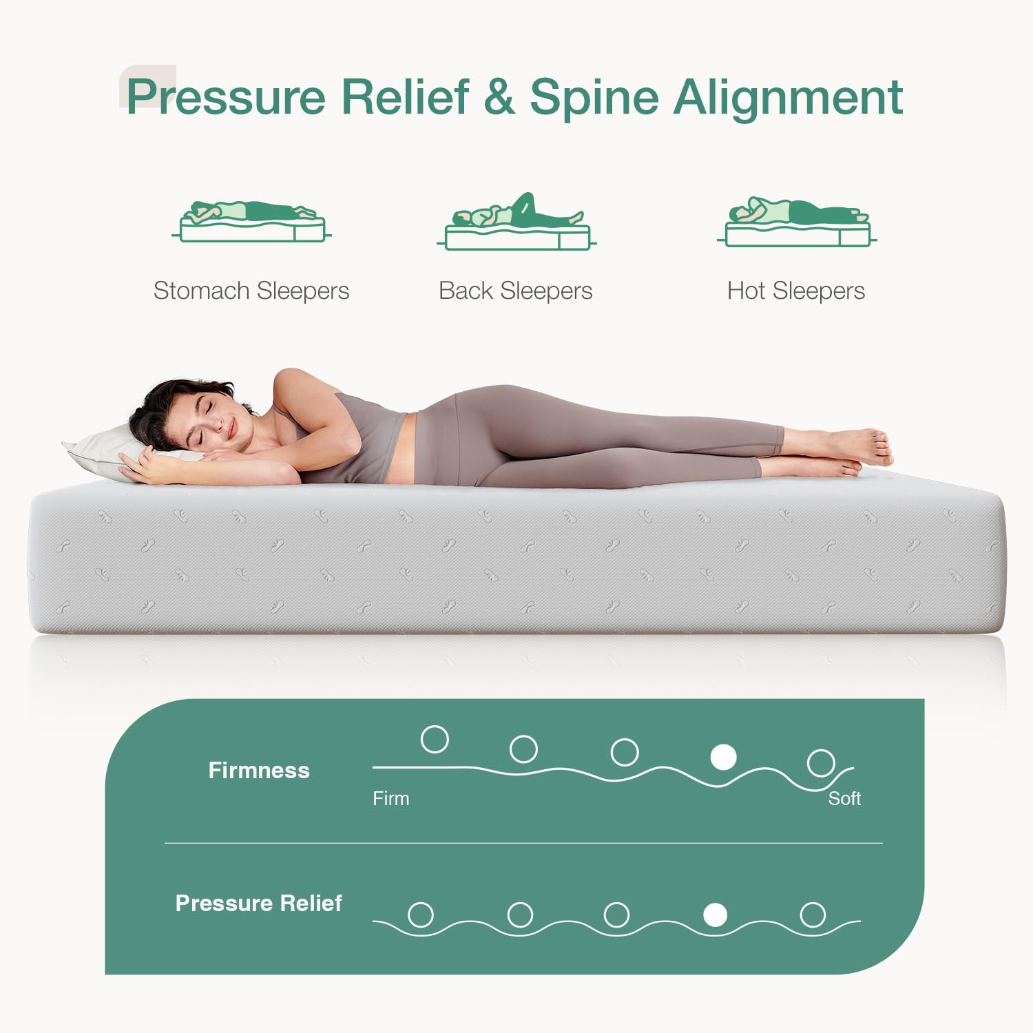 Novilla Queen Size Mattress, 10 Inch Memory Foam Mattress Queen For Pressure Relief & Comfort Sleep, Removable Washable Mattress