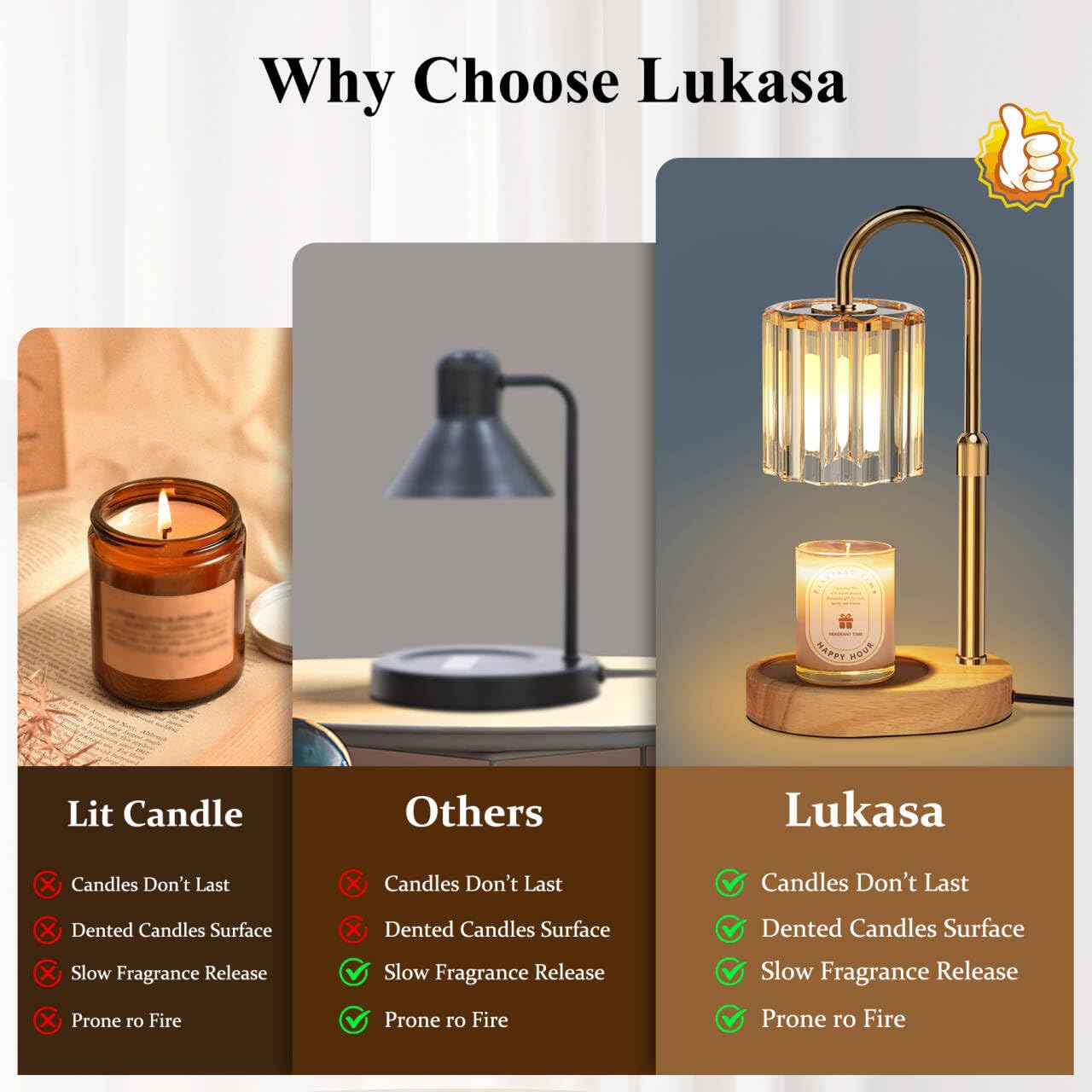 Lukasa Candle Warmer Lamp, Dimmable Candle Warmer, Timer, Bedroom Living Room Home Decor Wax Melting Warmer for Jar Candles, Bla