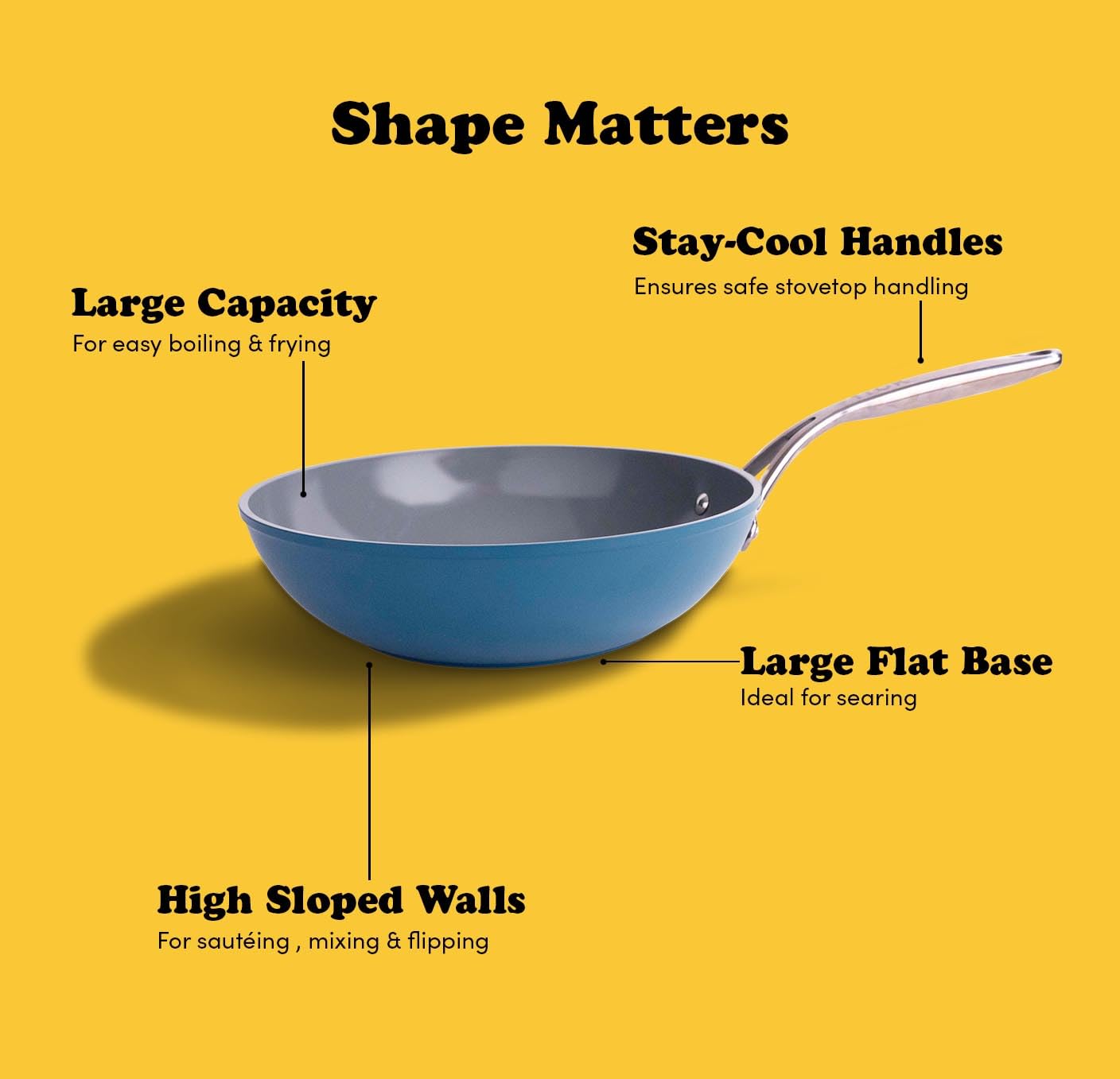 Frk All-In-One Non-Stick Fry Pan Meets Wok With Lid, 11-Inch, Green & Gold