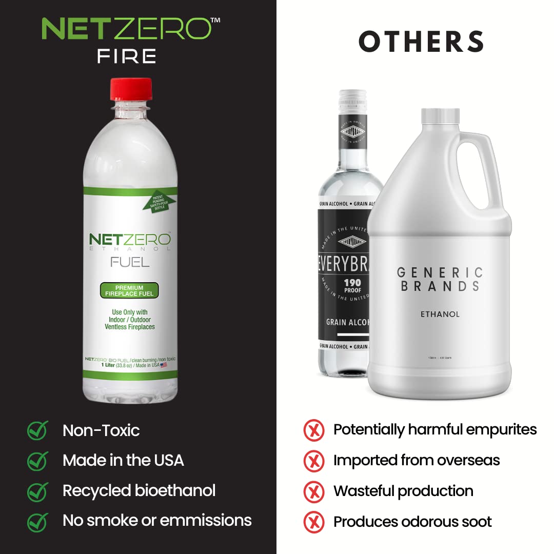 NetZero Bioethanol Fuel for Ventless Fireplaces & Stoves, 1 Liter Bottle, Clean Burning & Sustainable