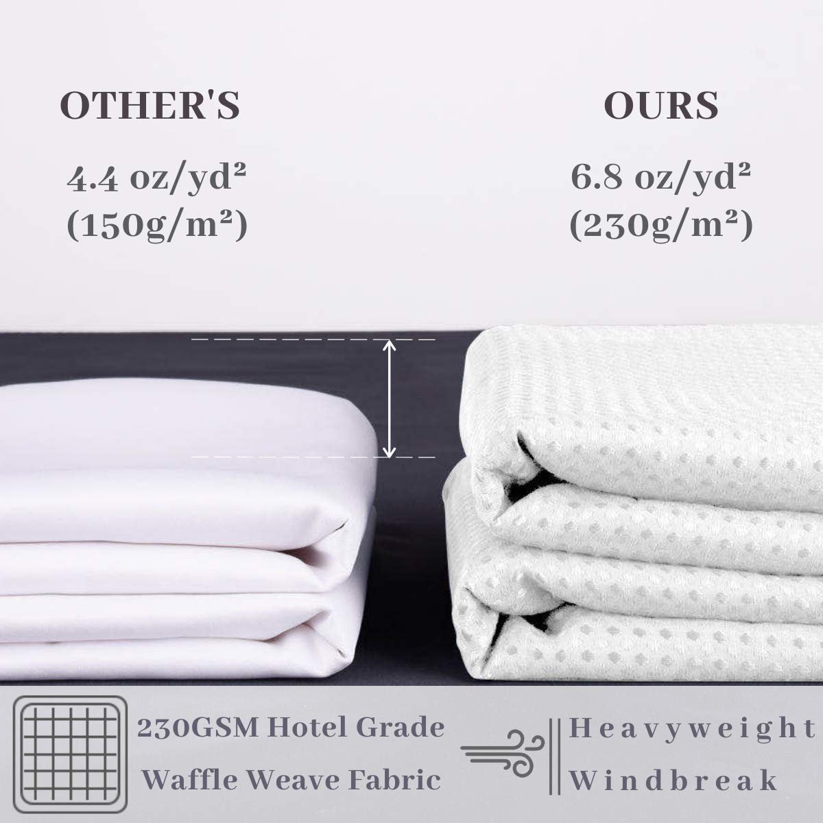 Ecoehoe Hotel Grade Waffle Weave Fabric Hook Free Shower Curtain With Magnets Snap-In Liner - Heavy Duty Bath Curtain With See T