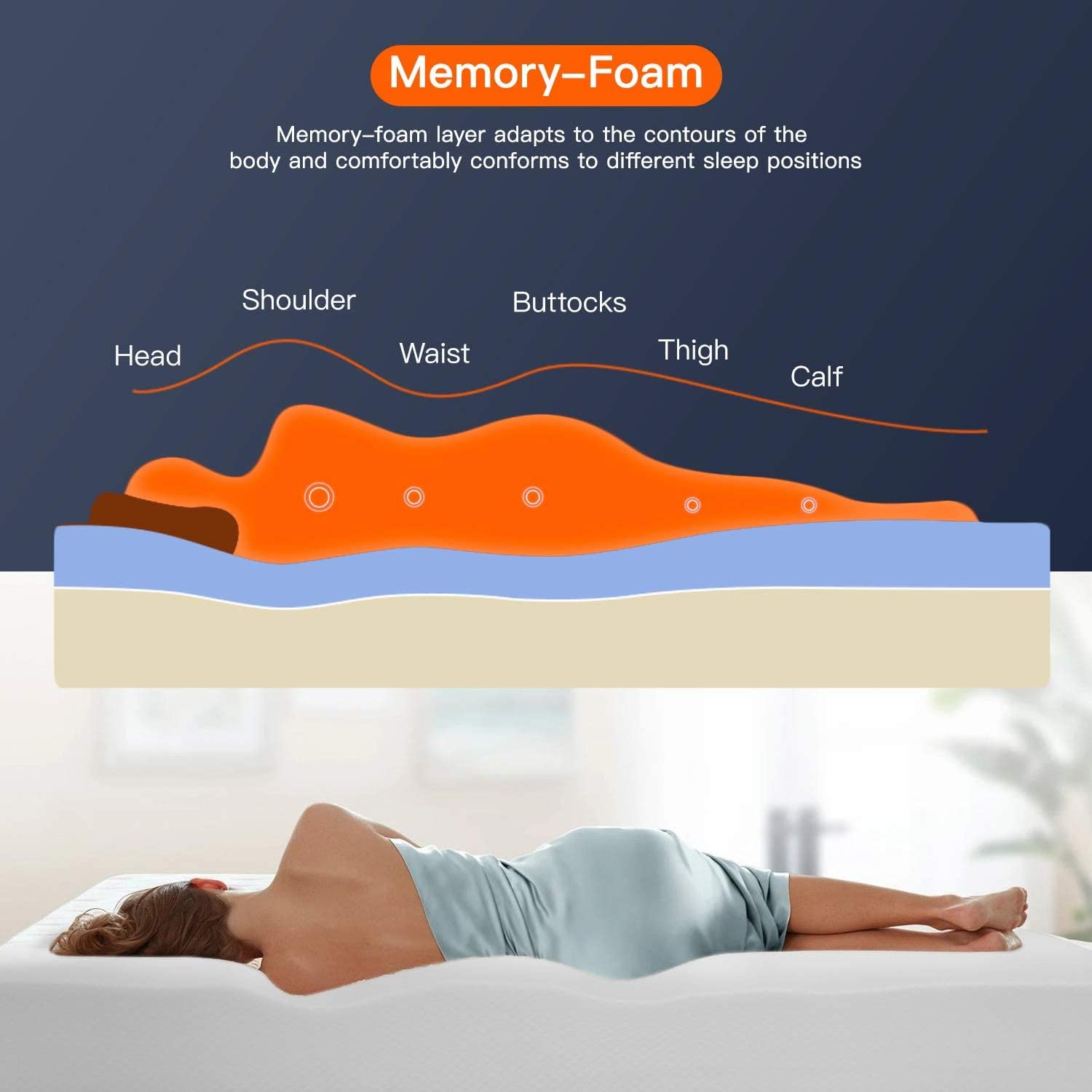 Memory Foam Mattress in a Box for Cool Sleep & Pressure Relief Medium Firm Mattresses CertiPUR-US Certified Pressure Relieving (8 in  King)