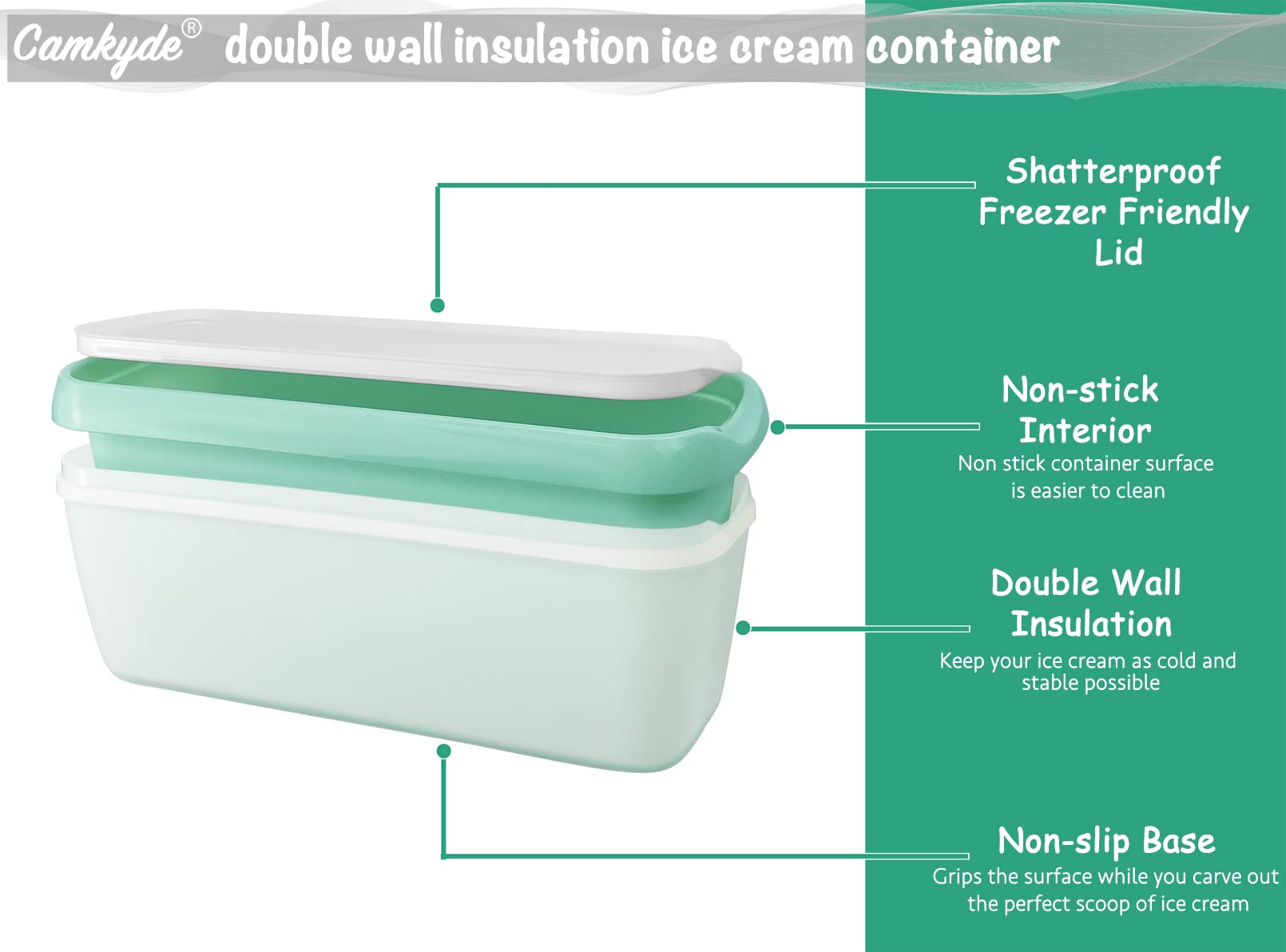 Camkyde Ice Cream Containers 1.5 Quarts Set Of 2, Homemade Ice Cream Storage Containers For Freezer (Mint Green)