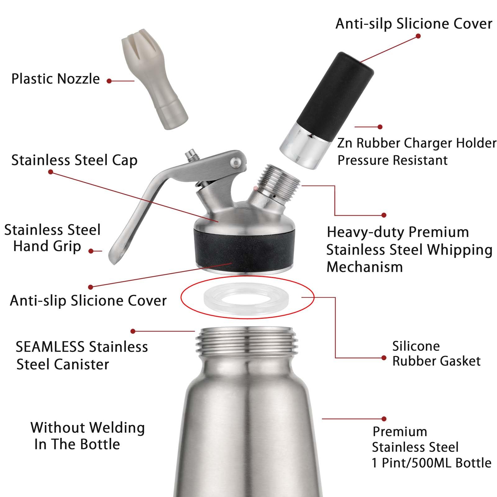 A Variety Of Spare Parts And Accessories For Whipped Cream Dispenser - Head Rubber Gasket- Rubber. (Clear)