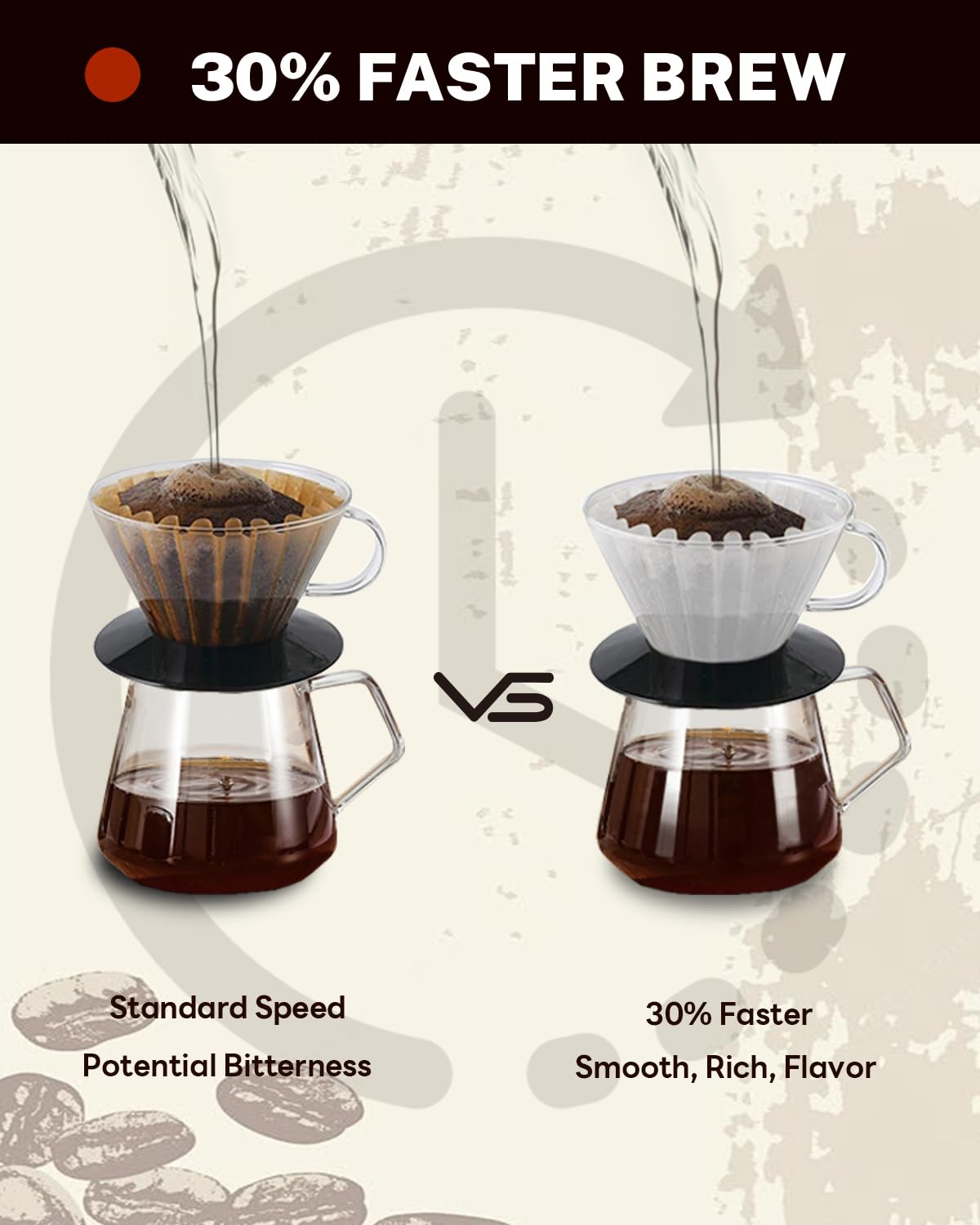 1-2 Cup Small Coffee Filters,100 Count Disposable Basket Coffee Filter Paper, Compatible With Kalita Wave Dripper 155 Series, Si