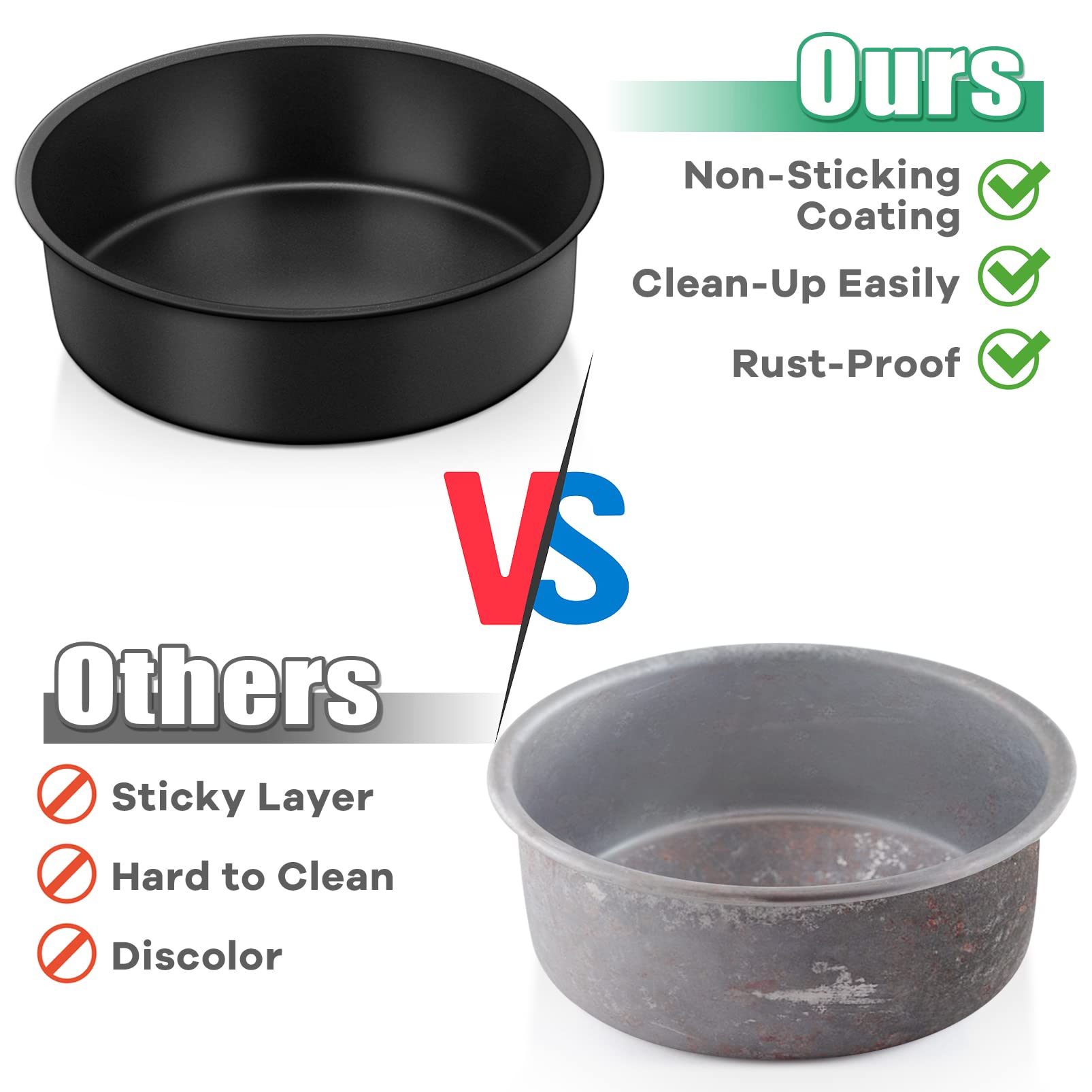 Teamfar 6 Inch Cake Pan, Round Baking Layer Cake Pan Set Of 2, With Non-Stick Coating Stainless Steel Core For Birthday, Party,