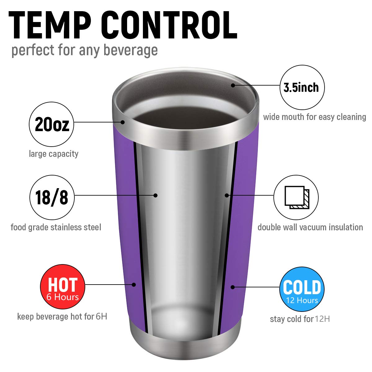 Comooo 20Oz Double Wall Vacuum Insulated Travel Mug, Stainless Steel Tumbler With Lid And Straw For Women Durable Powder Coated