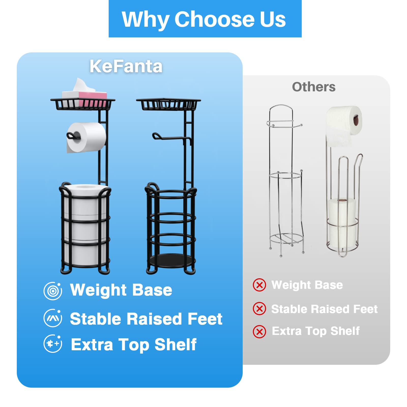 Toilet Paper Holder Stand with Shelf  Free Standing Toilet Tissue Roll Storage Rack for Bathroom  Black