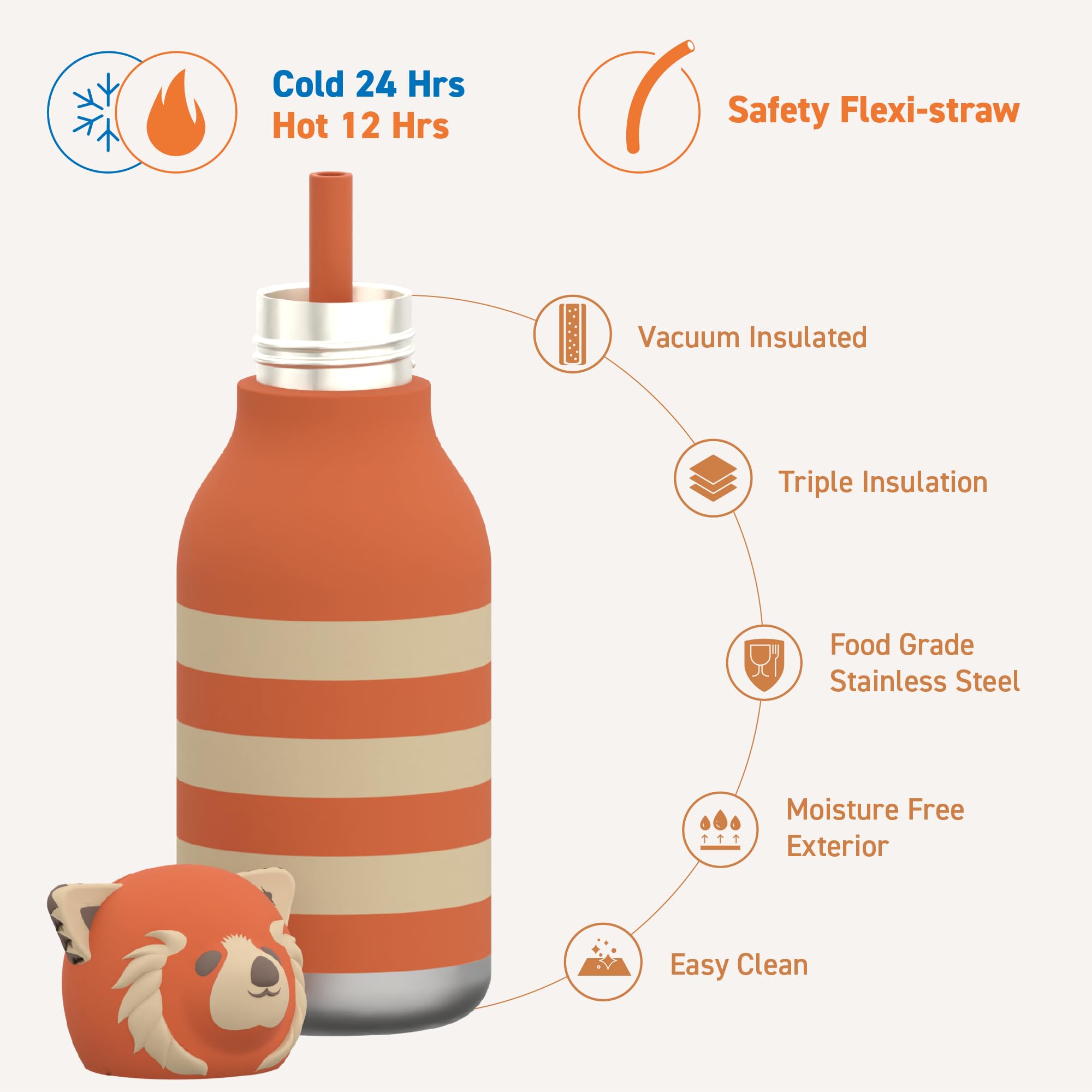 Asobu Bestie Bottle Insulated Stainless Steel Water Bottle With Detachable Soft Animal Head Fun Drinking For Kids And Teens16 Ou