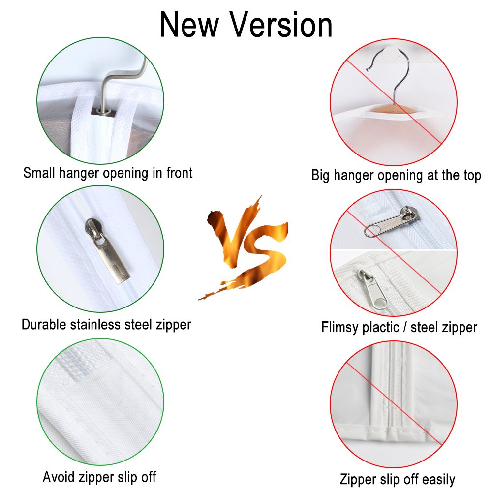 Thipoten Garment Bags, Set Of 5 Lightweight 33 Inch Suit Bags With Full Stainless Steel Zipper, Garment Bags For Storage/Closet/