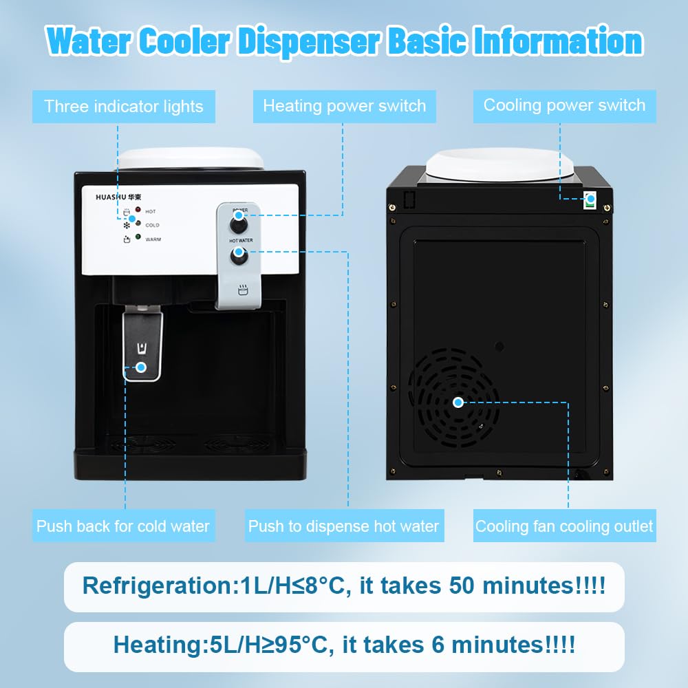 Top Loading Water Cooler Dispenser, Desktop Electric Hot And Cold Dispenser With 3 Temperature Settings, 1.1 To 5 Gallon Counter