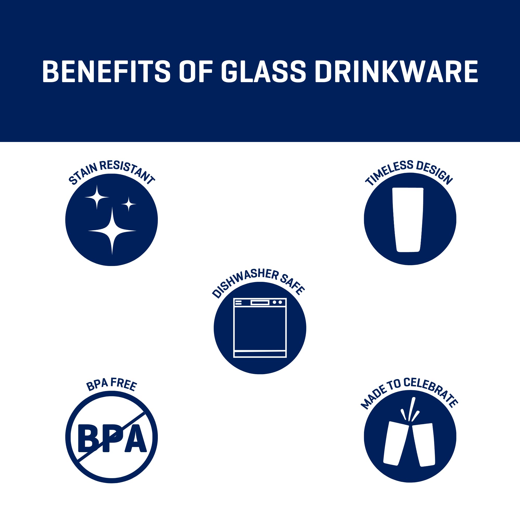 Anchor Hocking Rio Small And Large Drinking Glasses, Set Of 16, Clear, 80850L13