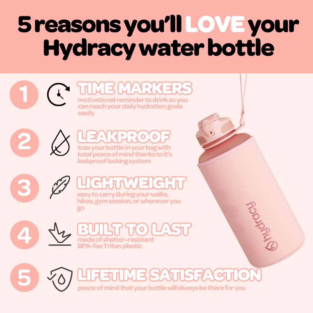Hydracy Water Bottle with Times to Drink & Straw -Large Half gallon 64oz BPA Free Motivational Water Bottle & No Sweat Sleeve -Leak Proof gym Bottle with Time Marker -Ideal gift for Sports & Outdoors