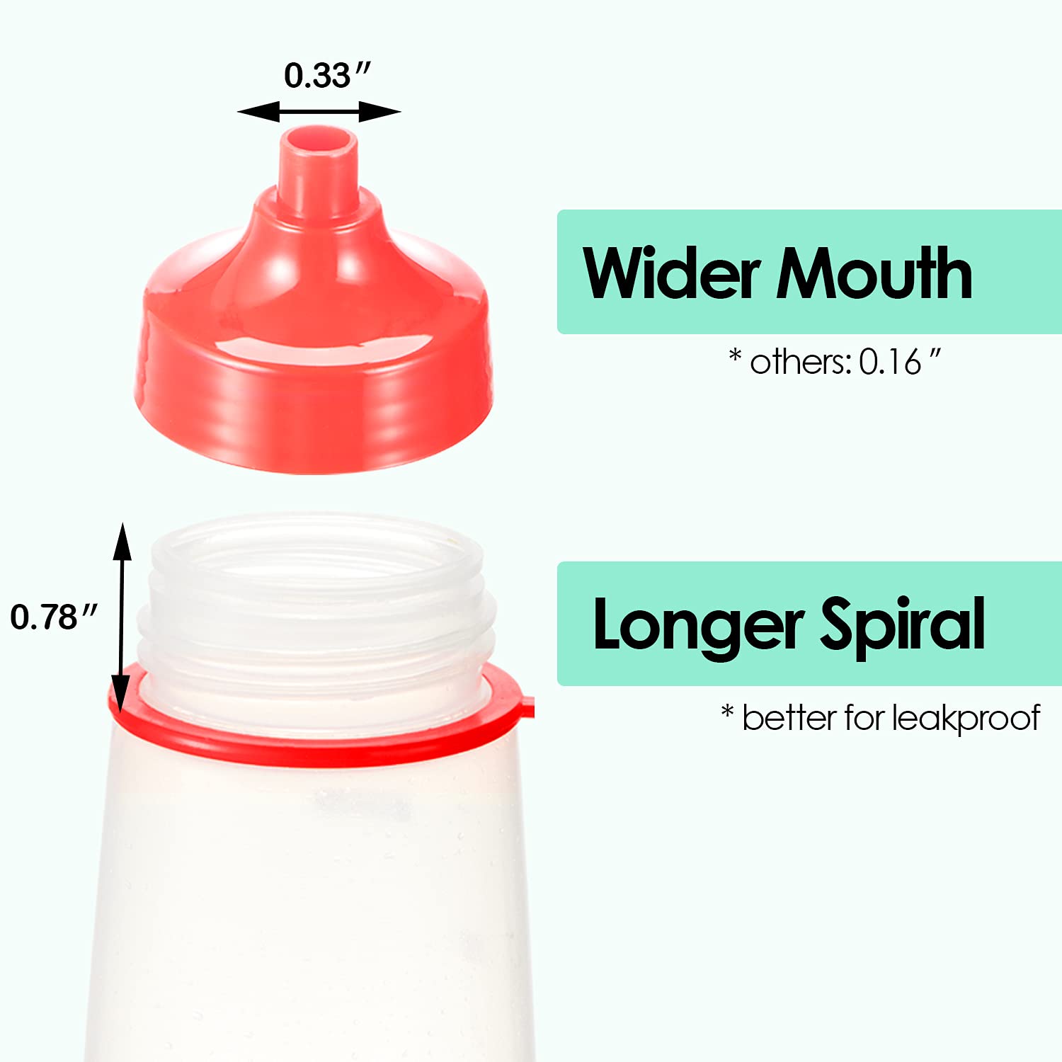 Oiununo Squeeze Bottles Wide Mouth - Pack Of 4 Condiment Bottle Squeeze Bpa Free For Chunky Sauces, Resin, Crafts, Condiment Squ