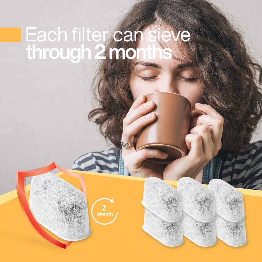24-Pack Replacement Charcoal Water Filters Compatible With Breville Bwf100 - Premium Activated Charcoal Filters For All Breville