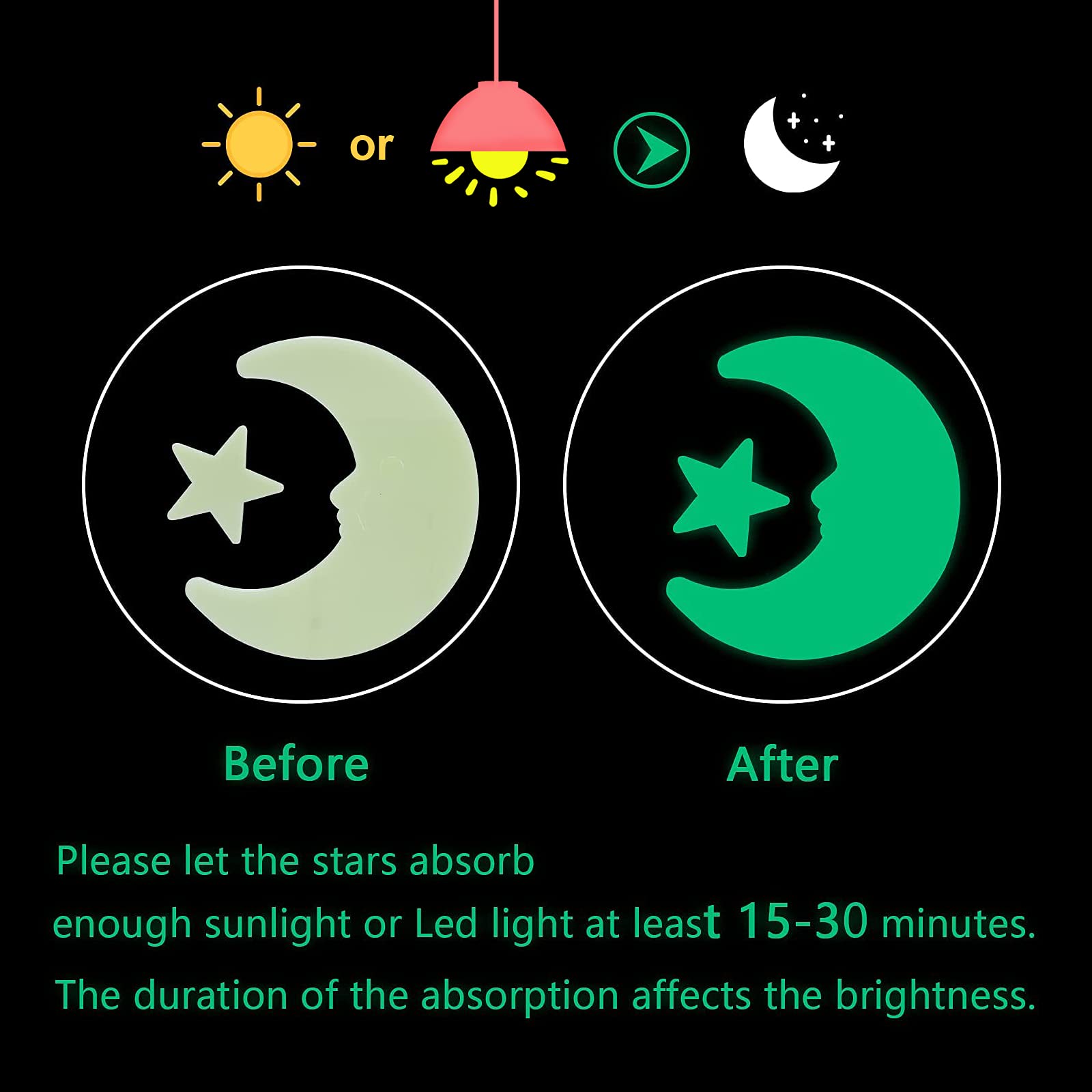 Glow In The Dark Stars Stickers, Acsaummy 201Pcs Super Bright Plastic Large Stars Stickers Glow In The Dark Stars For Ceiling Wa
