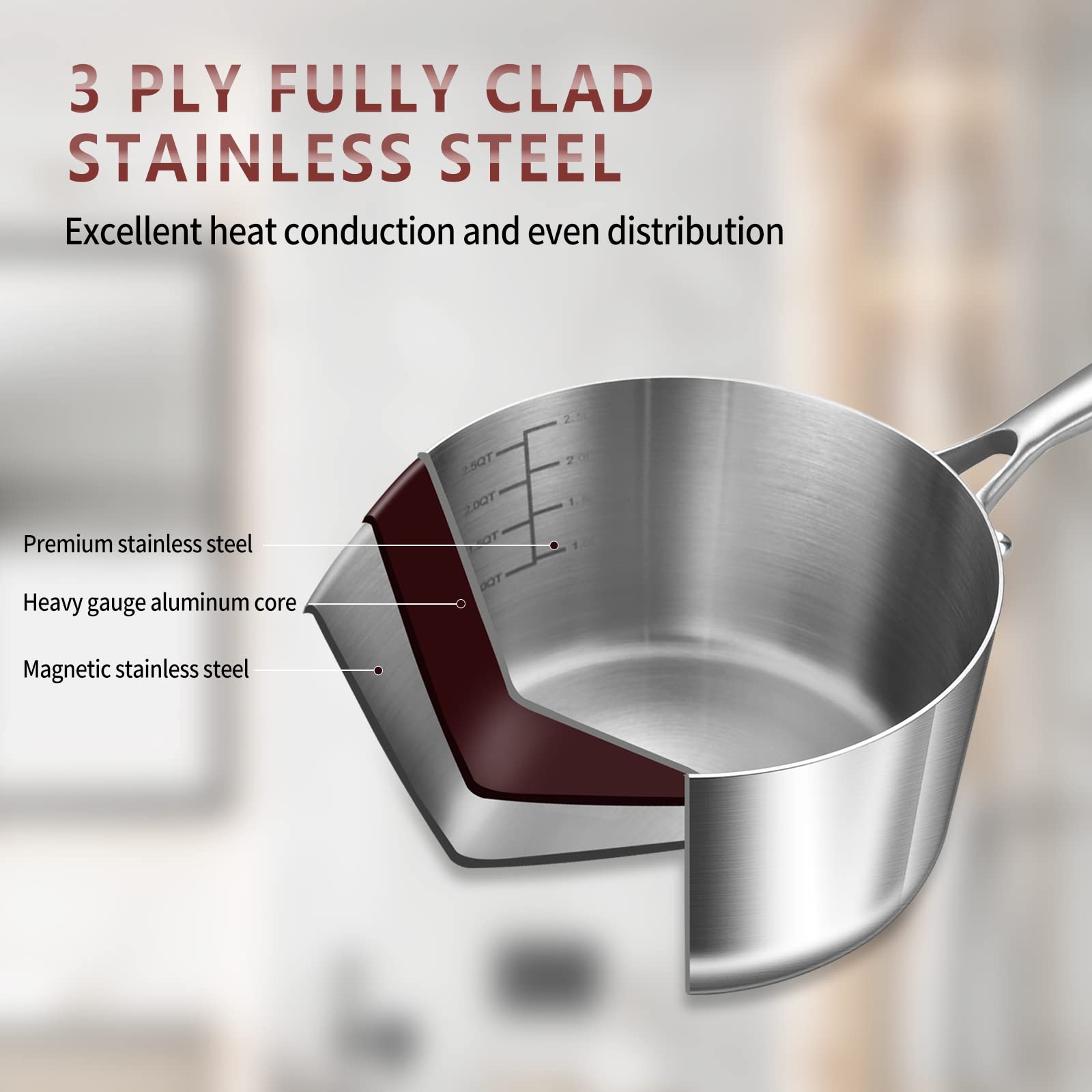 Lolykitch Tri-Ply 3 Qt Stainless Steel Saucepan With Lid,Dia.20Cm Induction Cooking Sauce Pot,Oven & Dishwasher Safe,Detachable