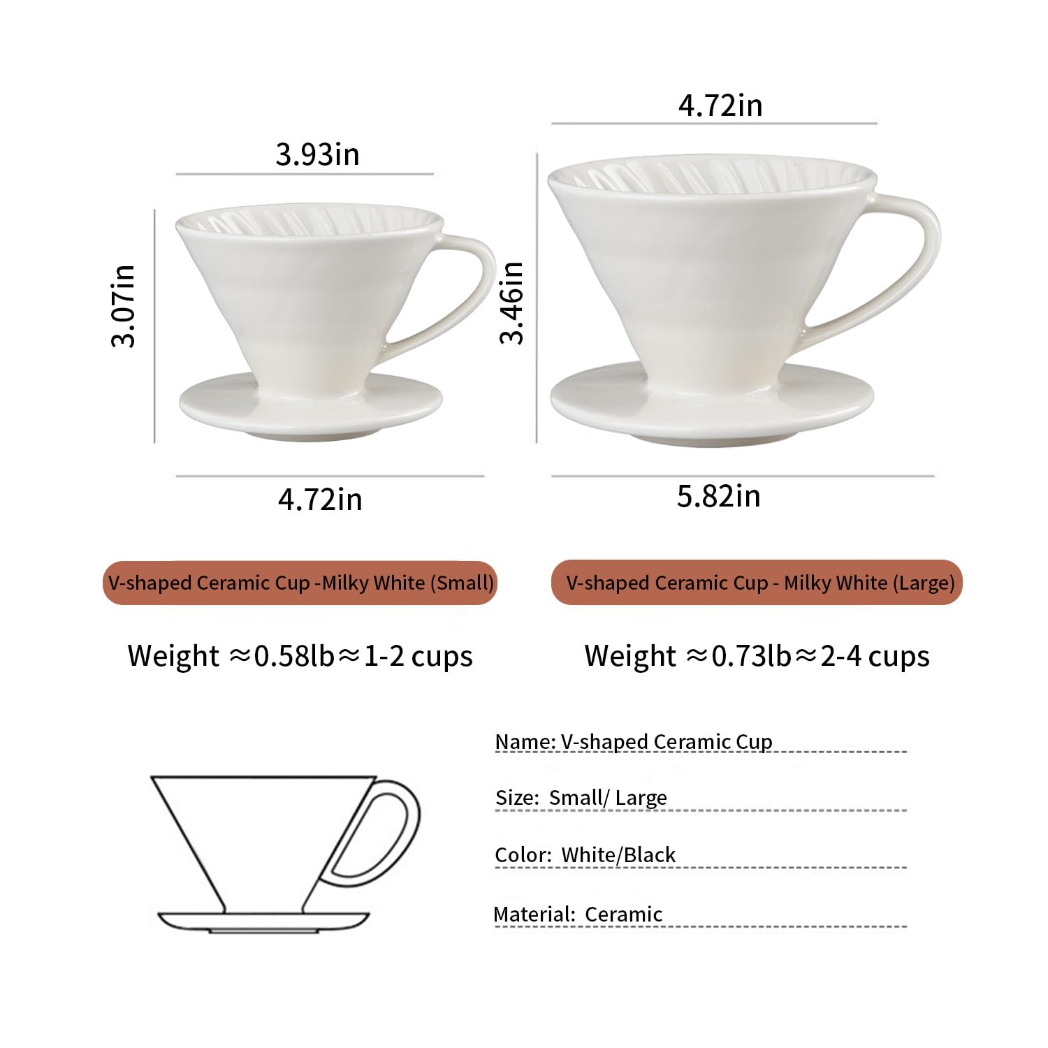 Marirao Pour Over Coffee Maker, Single Cup Coffee Dripper, Manual Porcelain Slow Brewing Accessories For Travel, Camping, Office