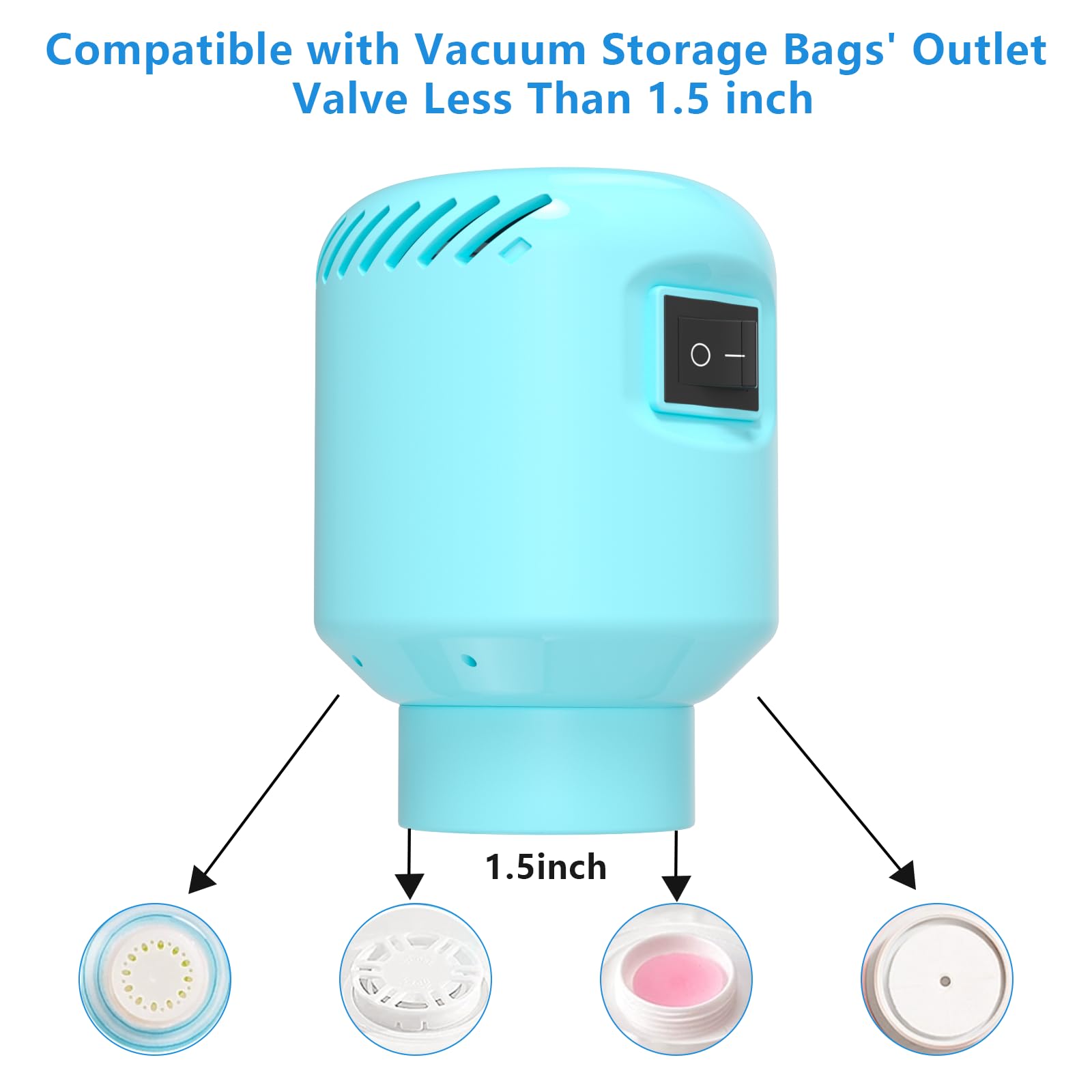 Kissleaf Electric Pump For Vacuum Storage Bags, Air Pump For Storage Bags,Portable Vacuum Pump For Various Vacuum Sealer Bags (N