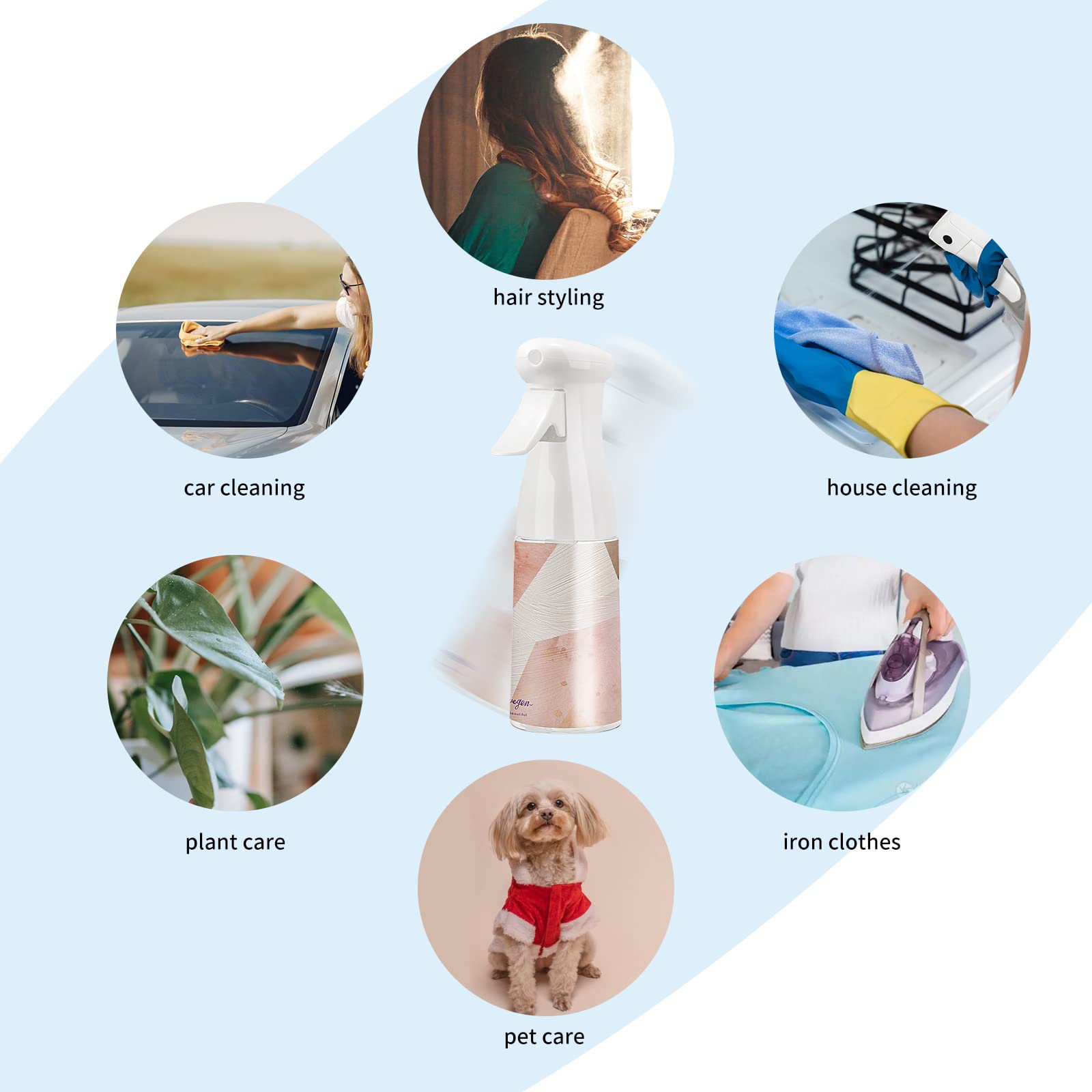 Facewegen Hair Spray Bottle Continuous Mist Spray Bottle Refillable Plastic Fine Spraying Bottle For Hair Styling, Plants, Clean