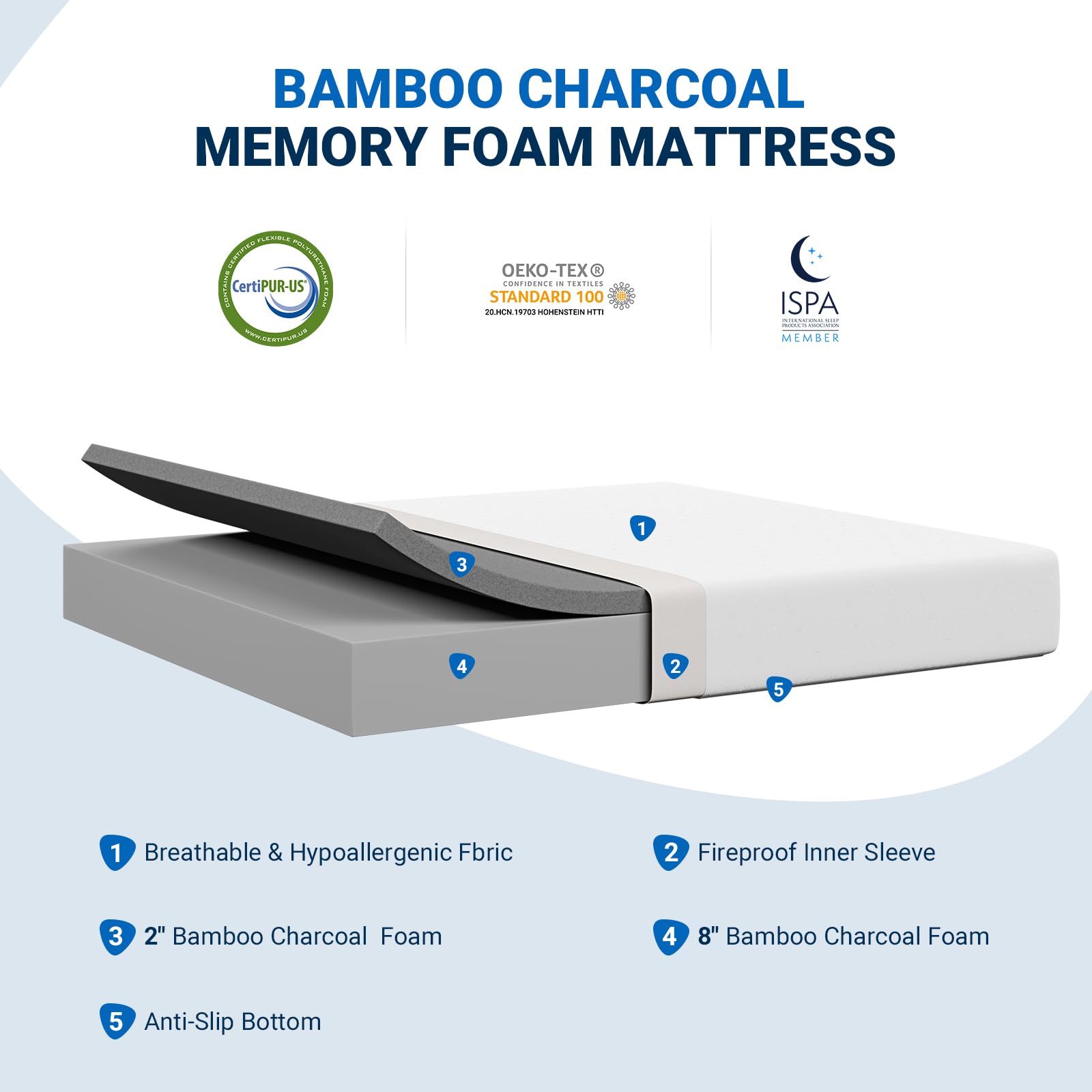 Avenco Full Size Mattress, 12 Inch Full Mattress In A Box With Comfort Memory Foam For Comfort Sleep & Pain Relief, Guestroom Fu