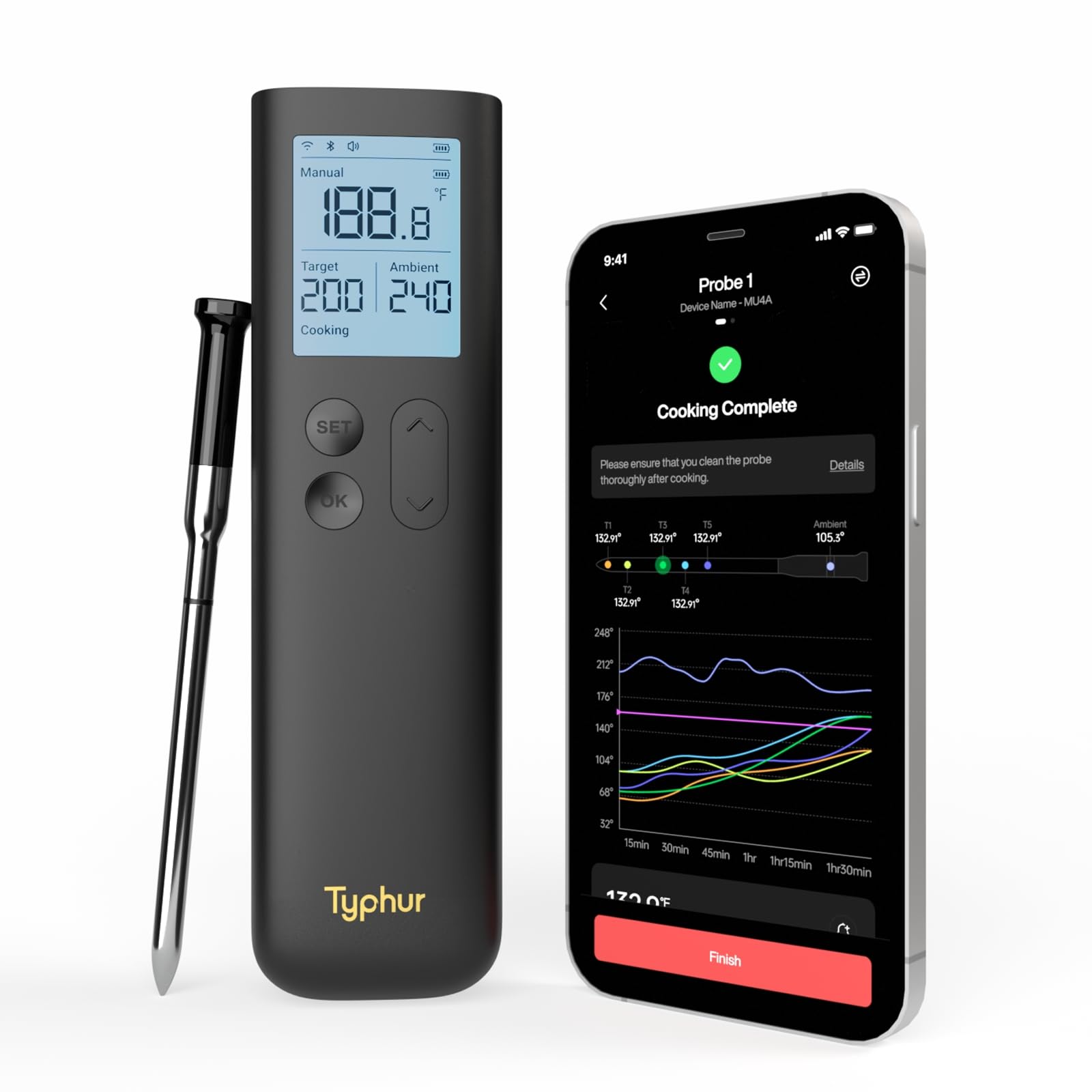 Sync Wireless Bluetooth Smart Meat Thermometer with WiFi | Standalone Base and Control | Unlimited Range | Enhanced 10X Signal f