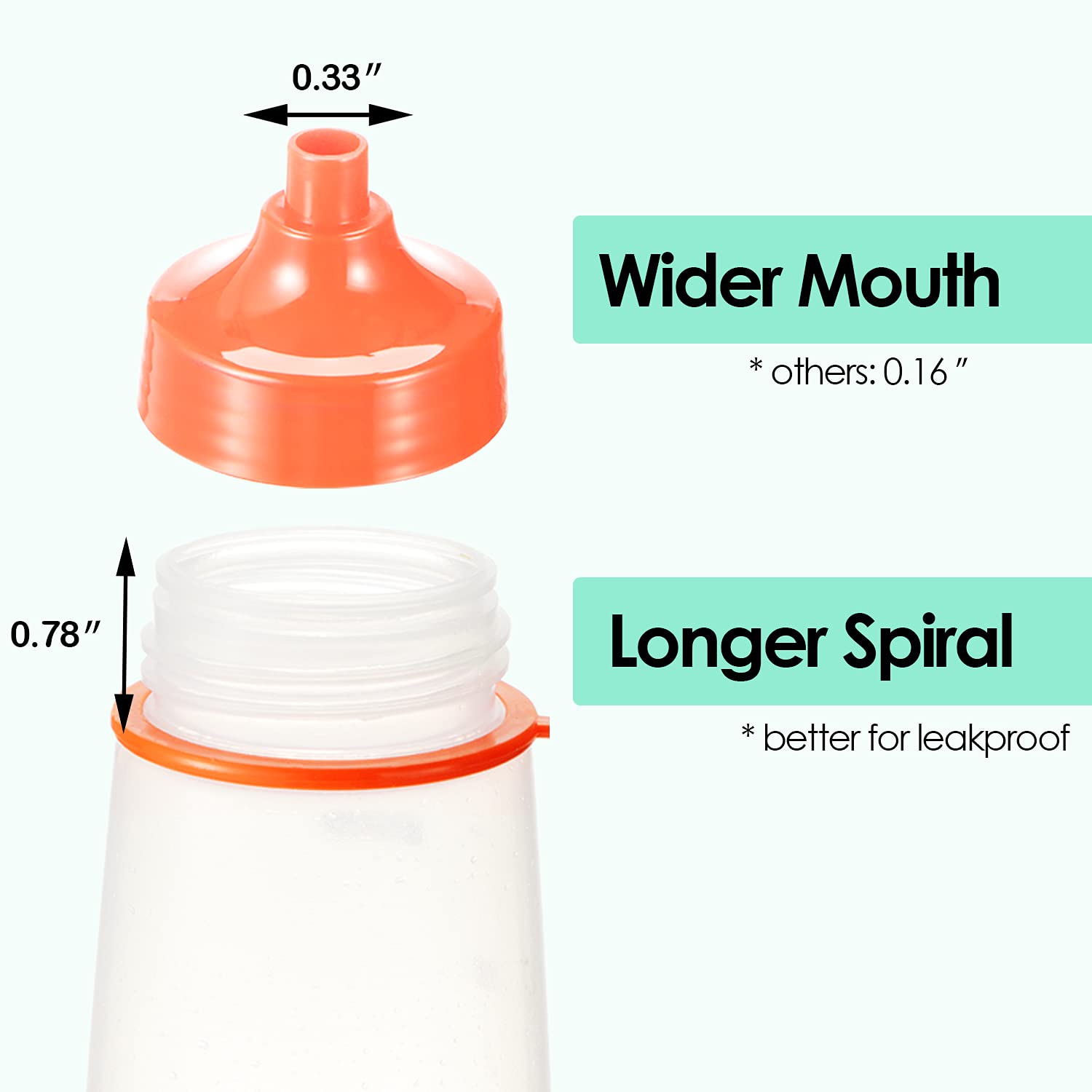 Oiununo Squeeze Bottles Wide Mouth - Pack Of 3 Condiment Bottle Squeeze Bpa Free For Chunky Sauces, Resin, Crafts, Condiment Squ