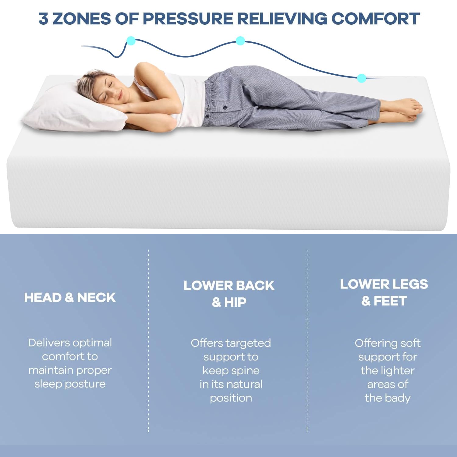 Nchanmar 14 Inch Twin Gel Memory Foam Mattress Pressure Relieving, Cooling Gel Foam, Certipur-Us Certified, Bed-In-A-Box, White