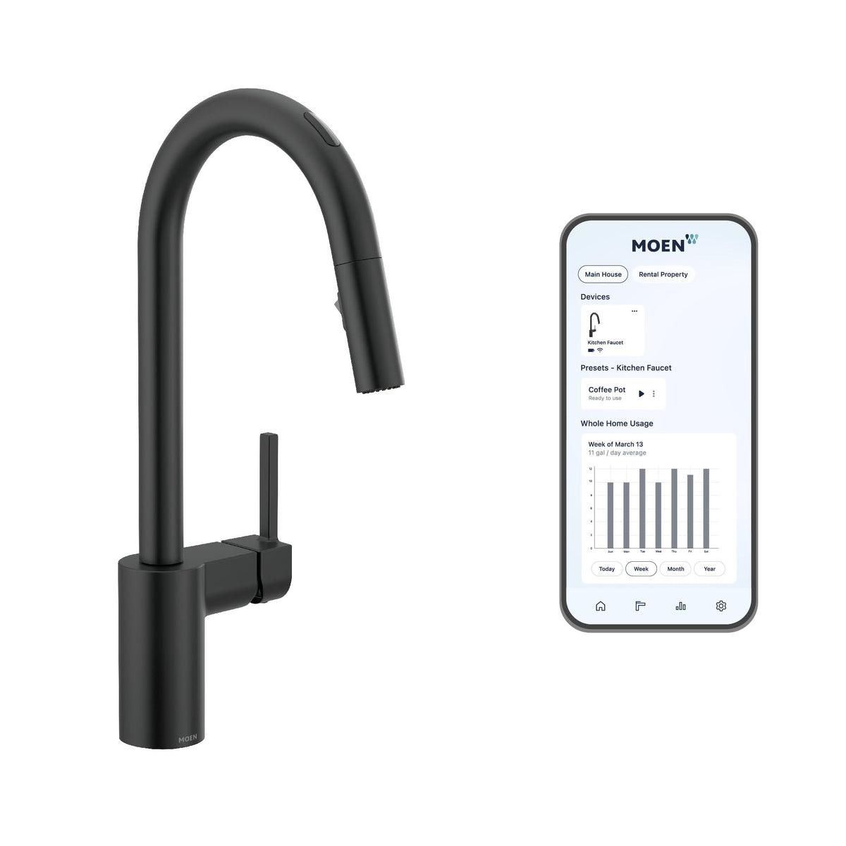 Moen 7565Evbl Align Smart Touchless Pull Down Sprayer Kitchen Faucet With Voice Control And Power Boost, Matte Black