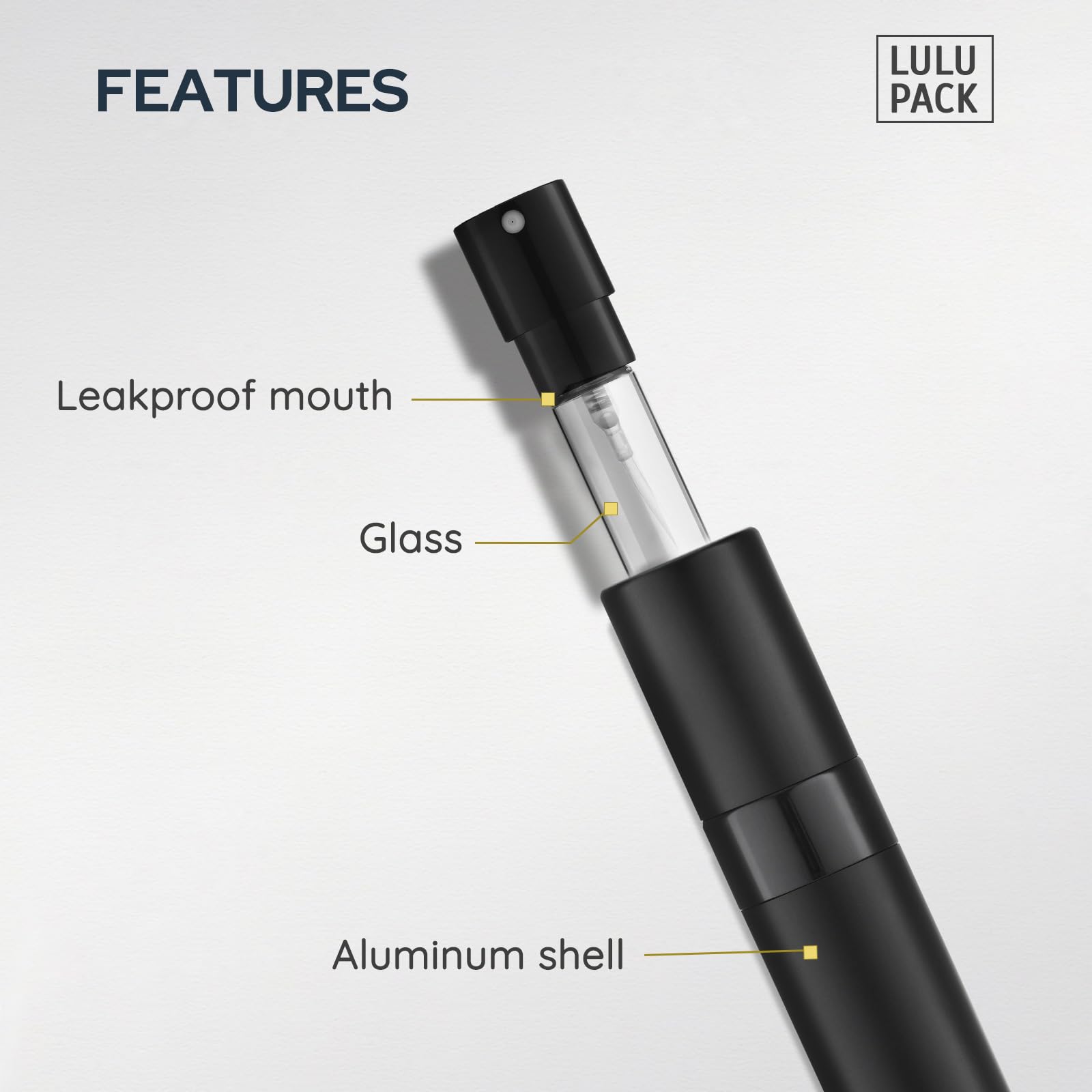Lulupack Travel Perfume Atomizer Refillable Bottle: Spray Cologne For Travel Size - Small Empty Sprayer Fragrance - 8Ml (Rose Re